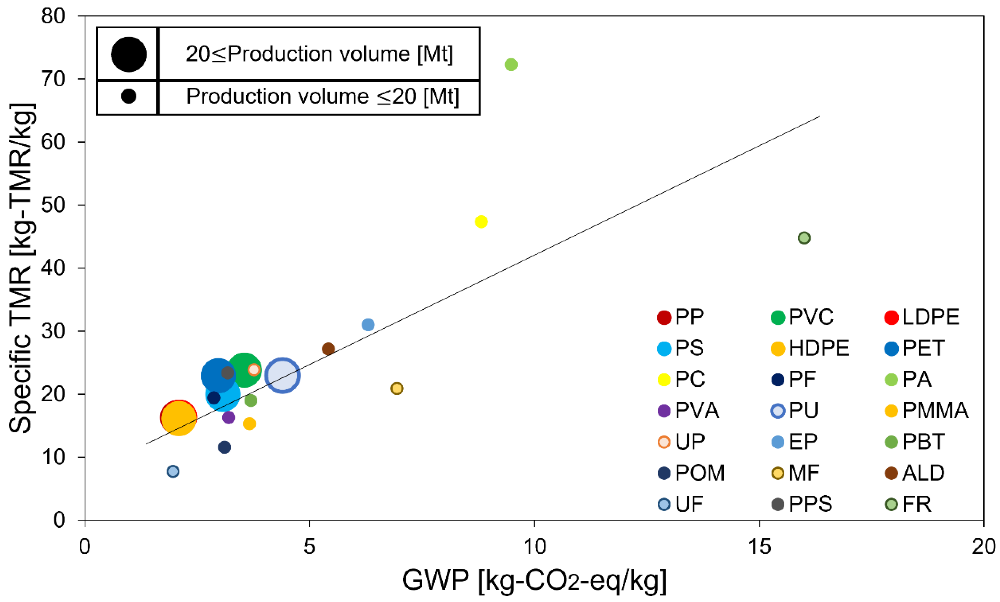 Sustainability 16 02715 g005 Sustainability 16 02715 g005