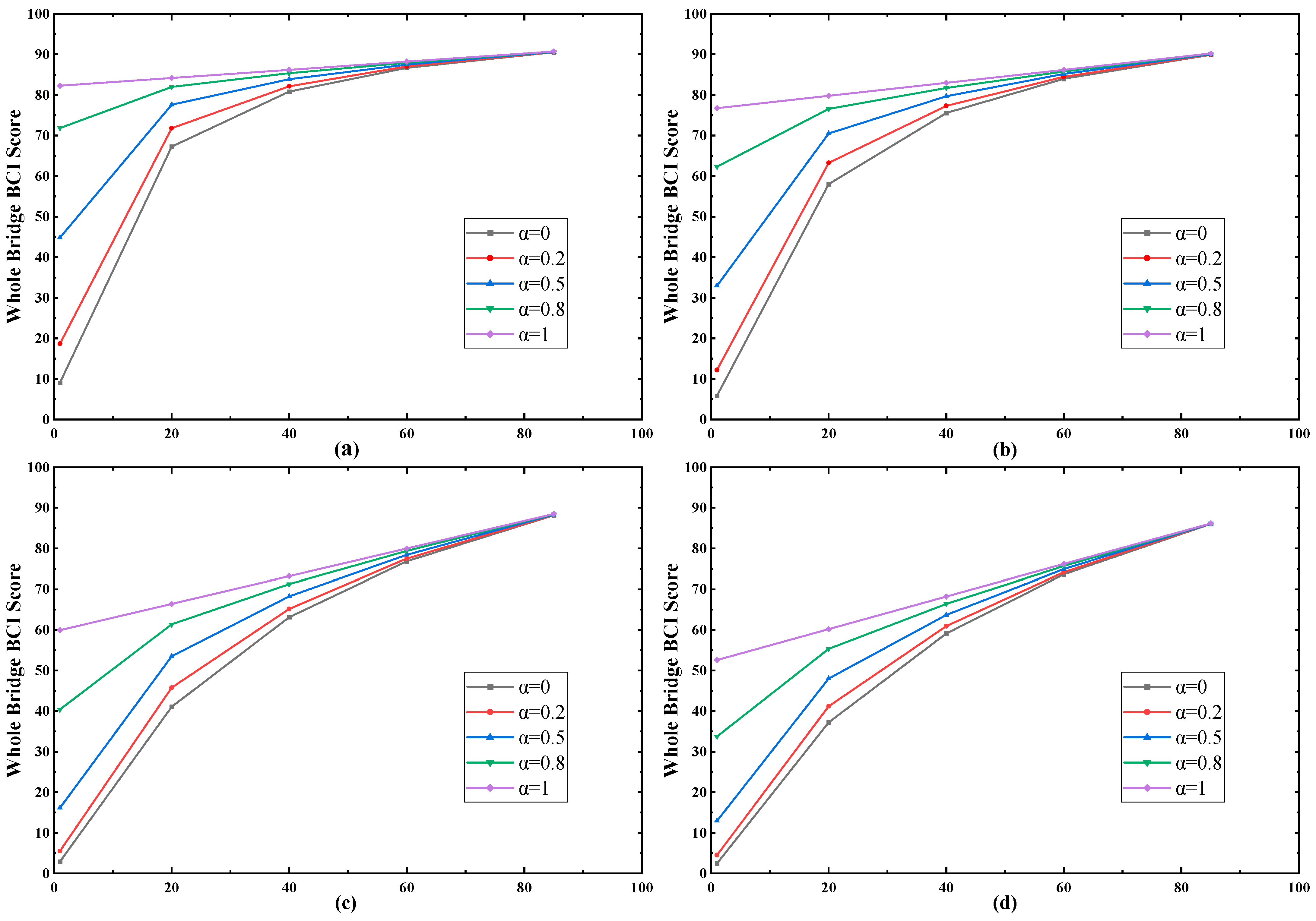 Sustainability 16 02718 g004