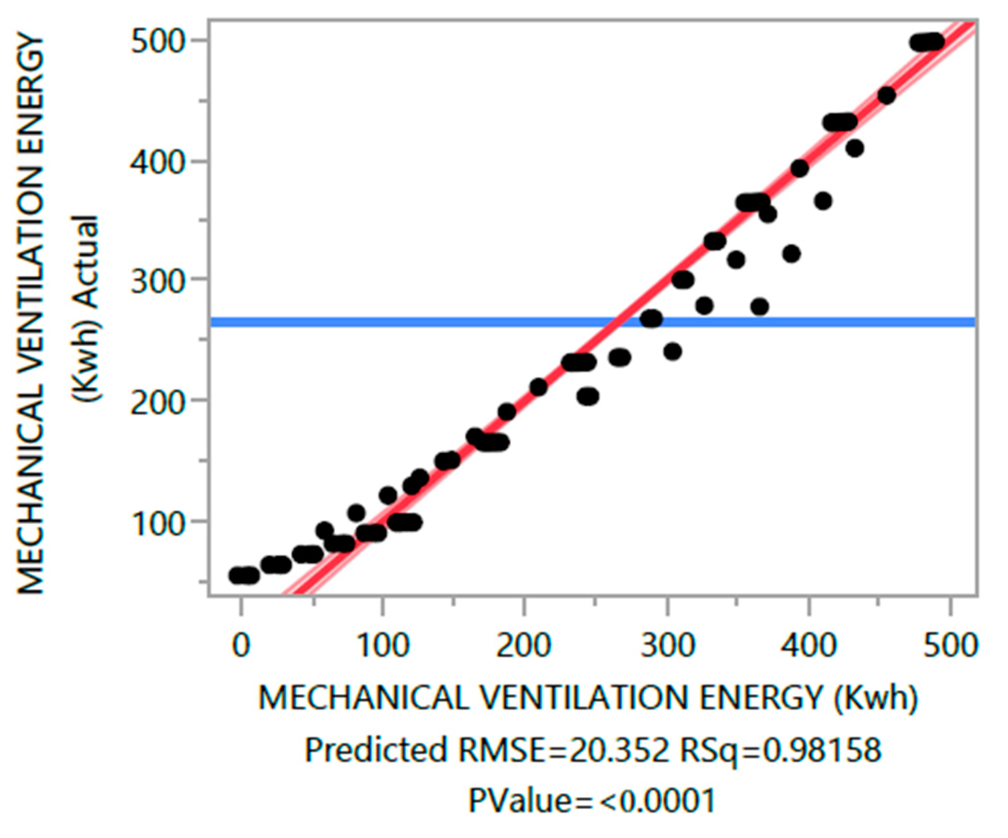 Sustainability 16 02719 g003