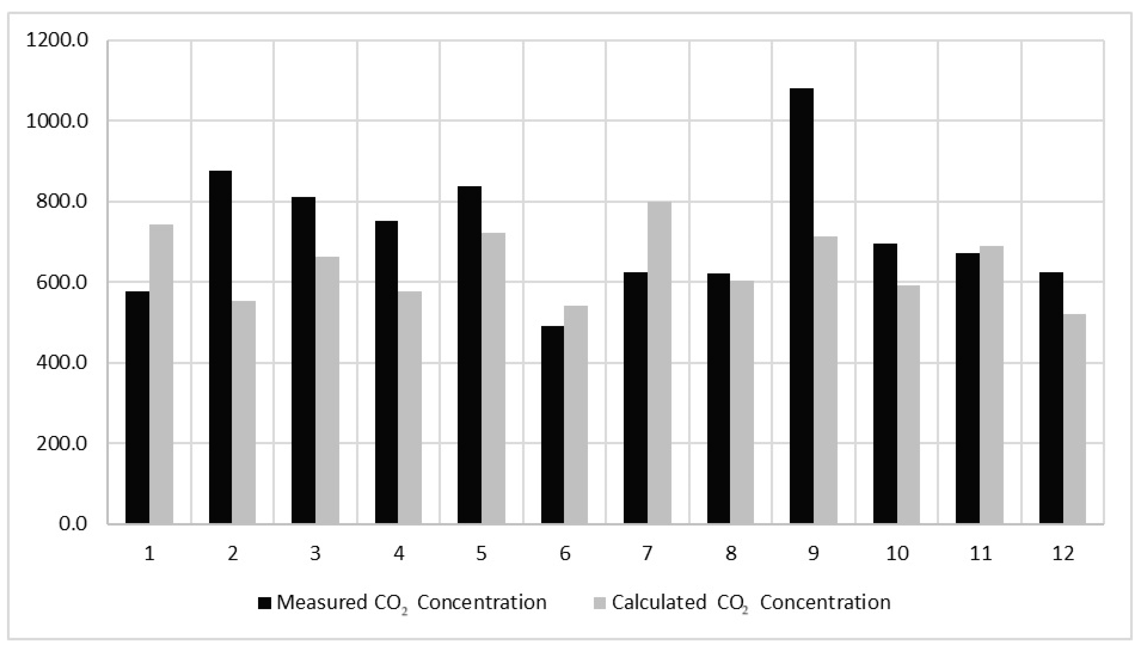 Sustainability 16 02719 g009