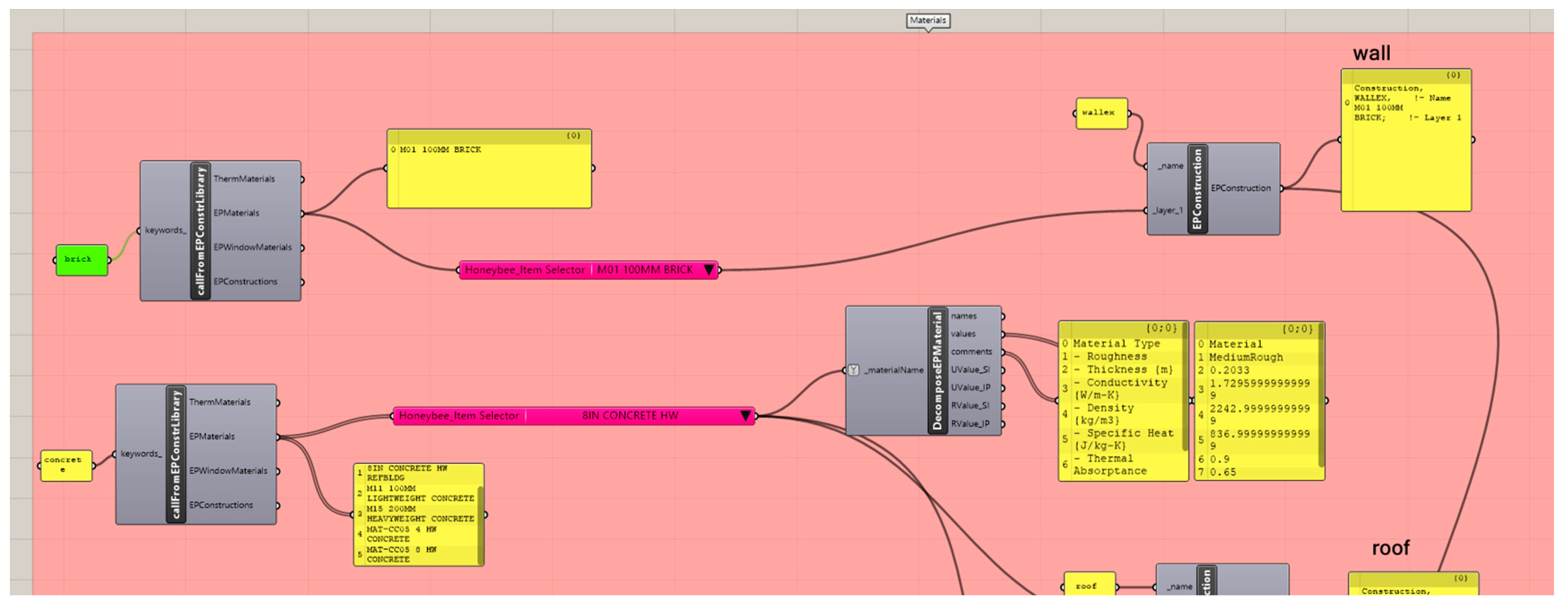 Sustainability 16 02719 g0a6