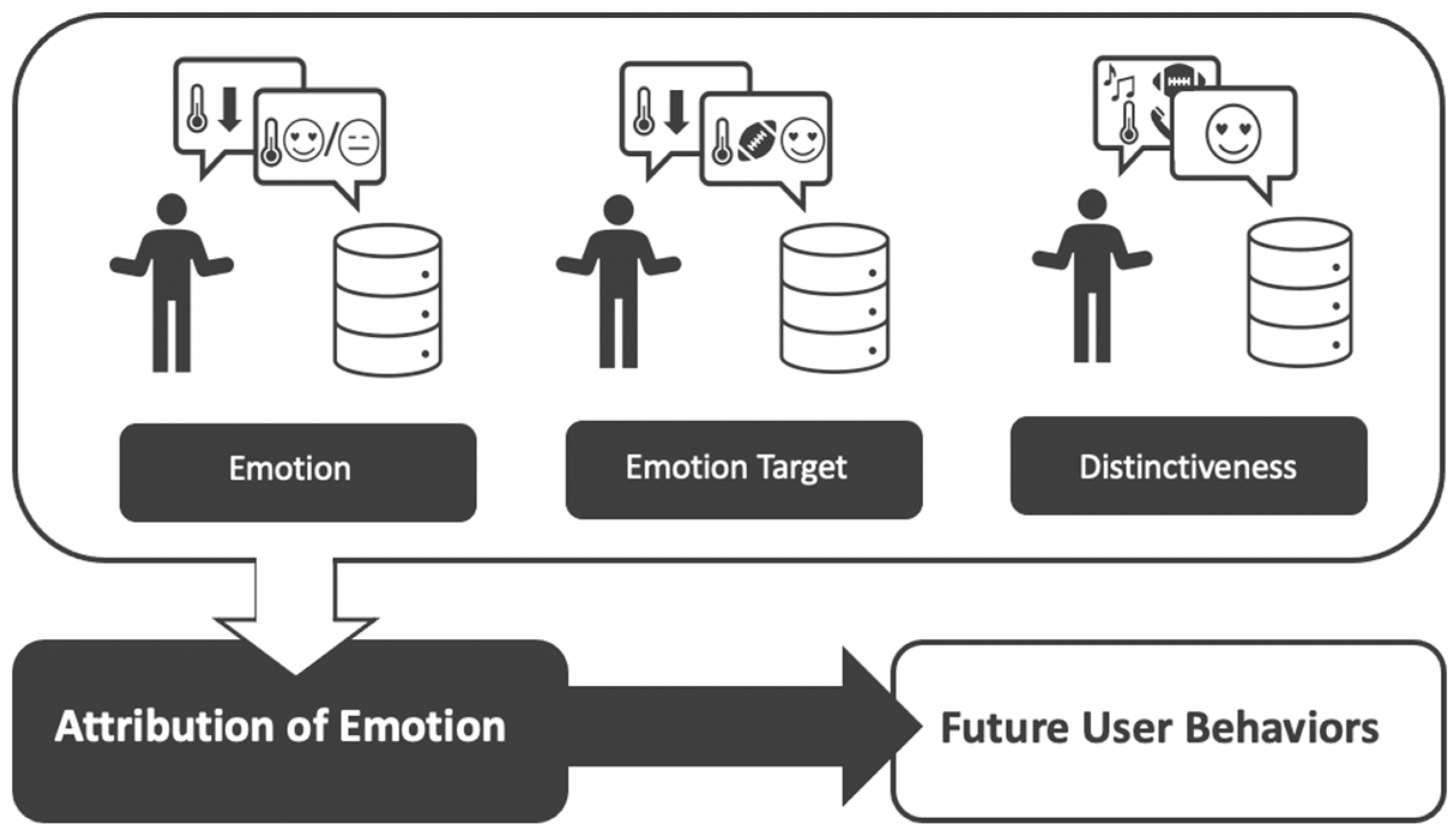 Sustainability 16 02721 g001