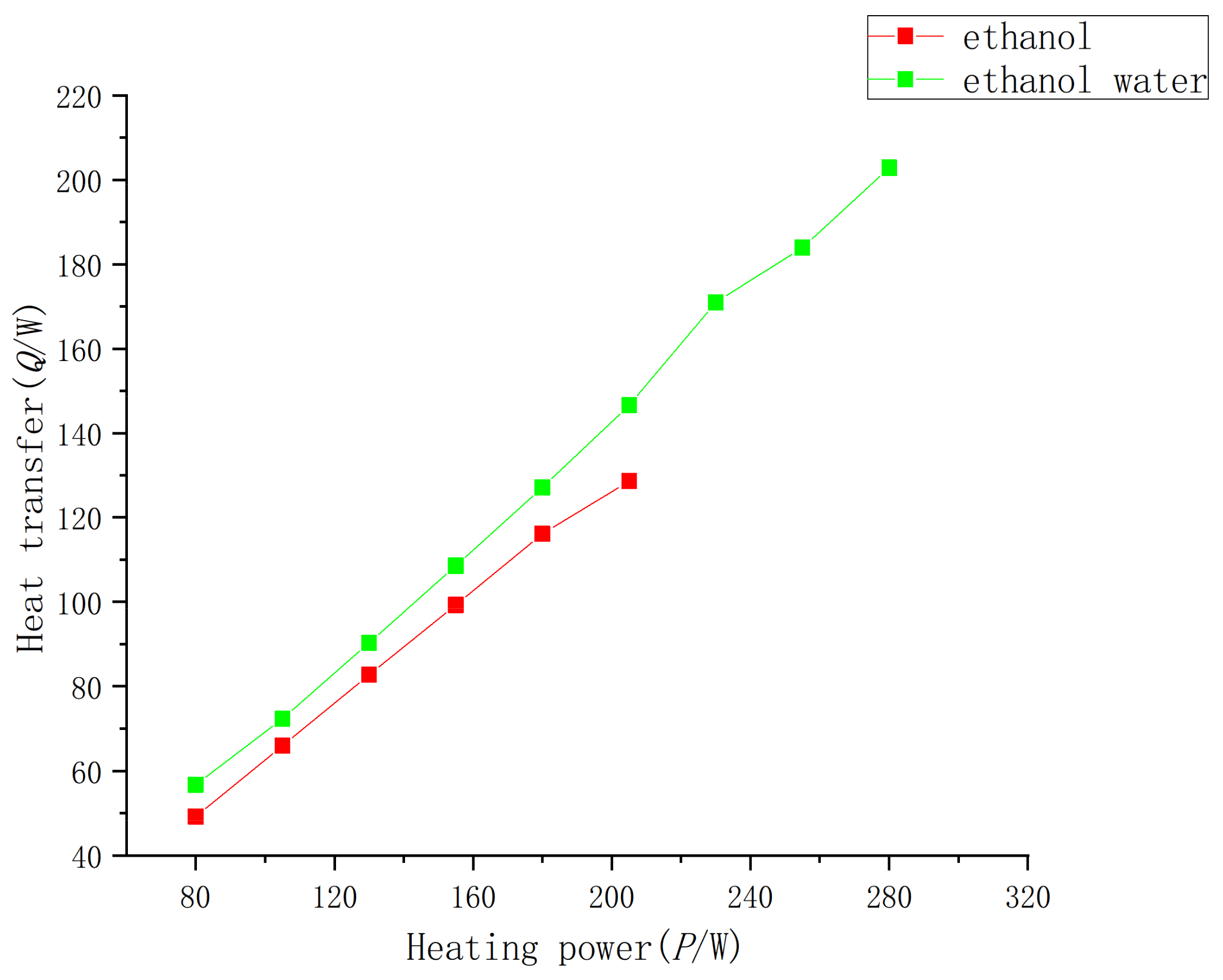 Sustainability 16 02722 g004