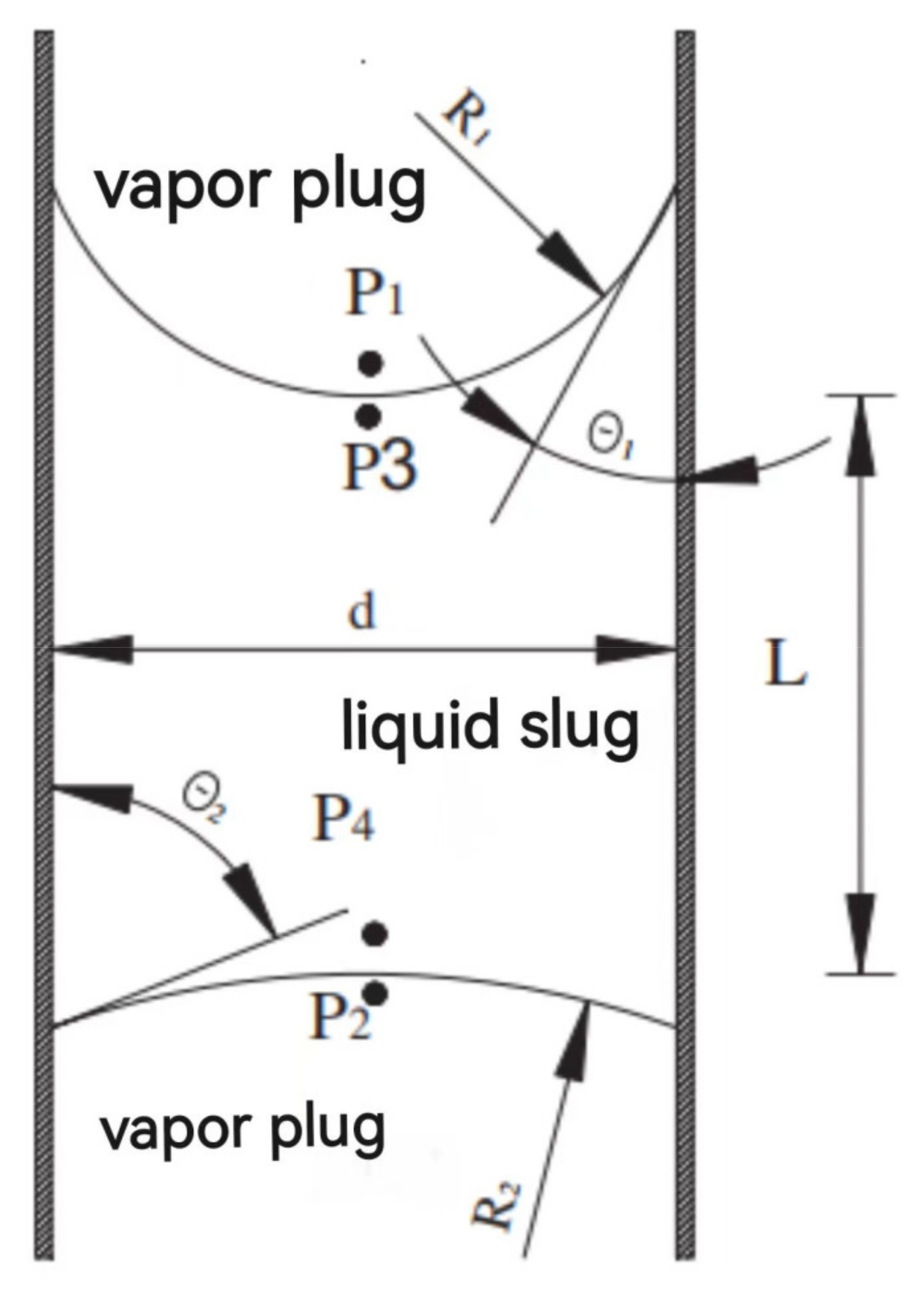 Sustainability 16 02722 g005