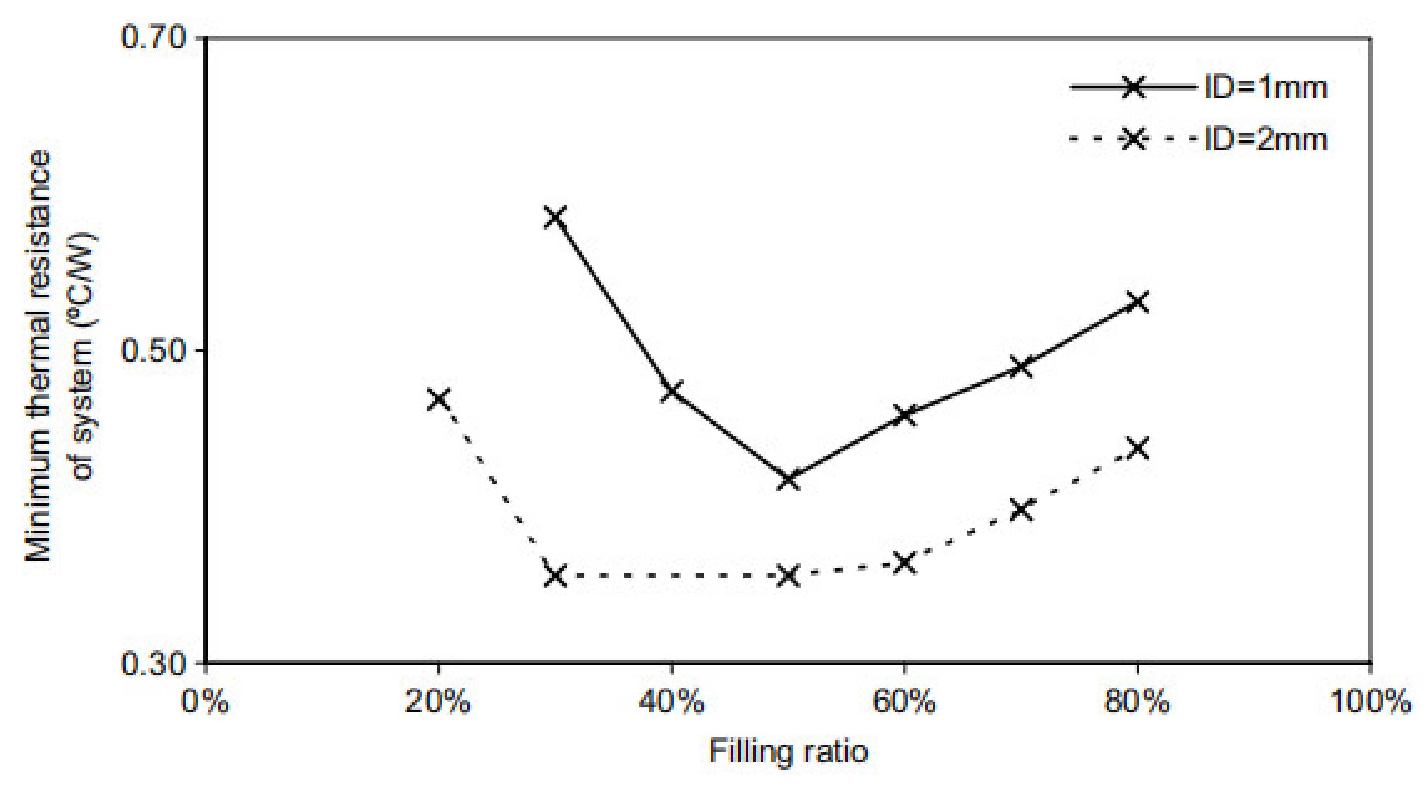 Sustainability 16 02722 g009