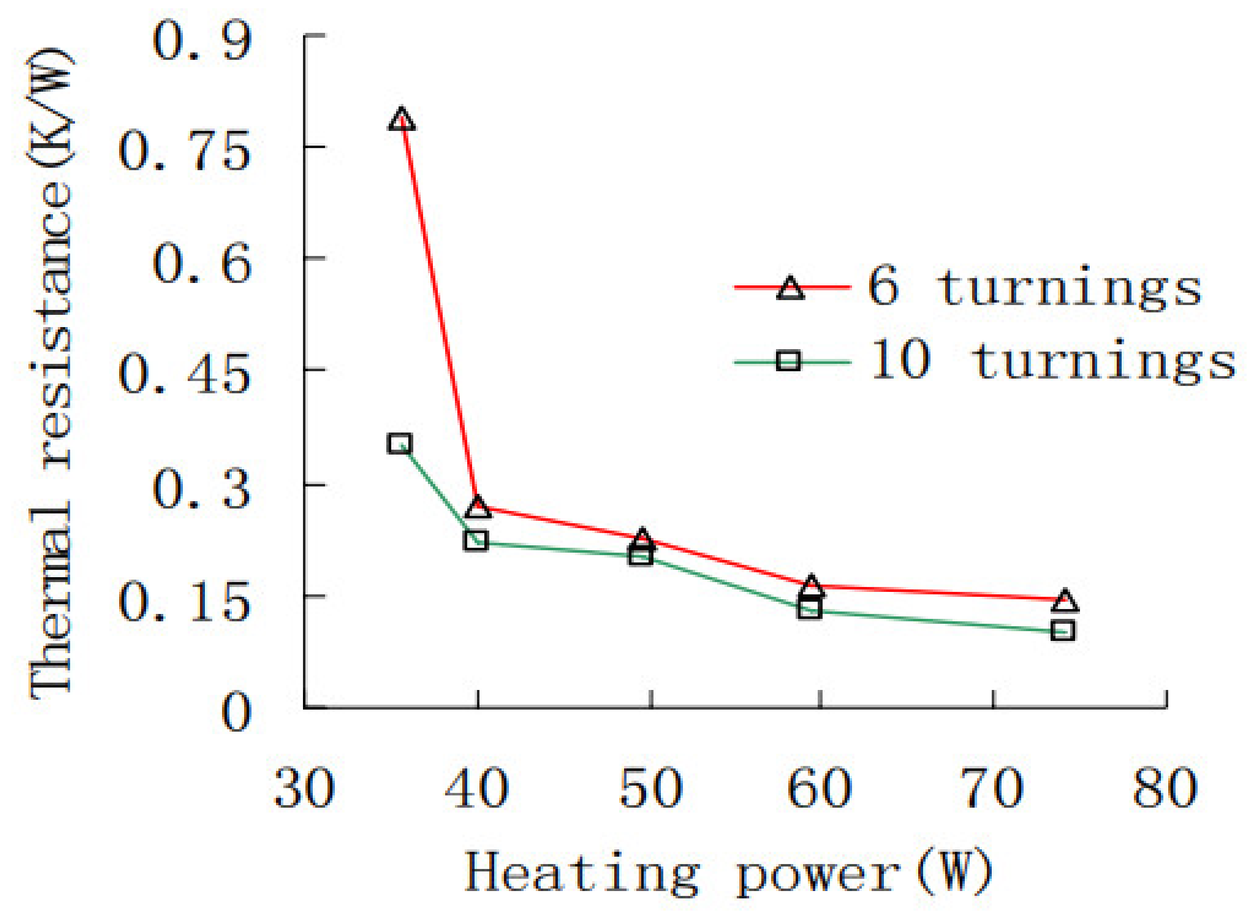 Sustainability 16 02722 g011