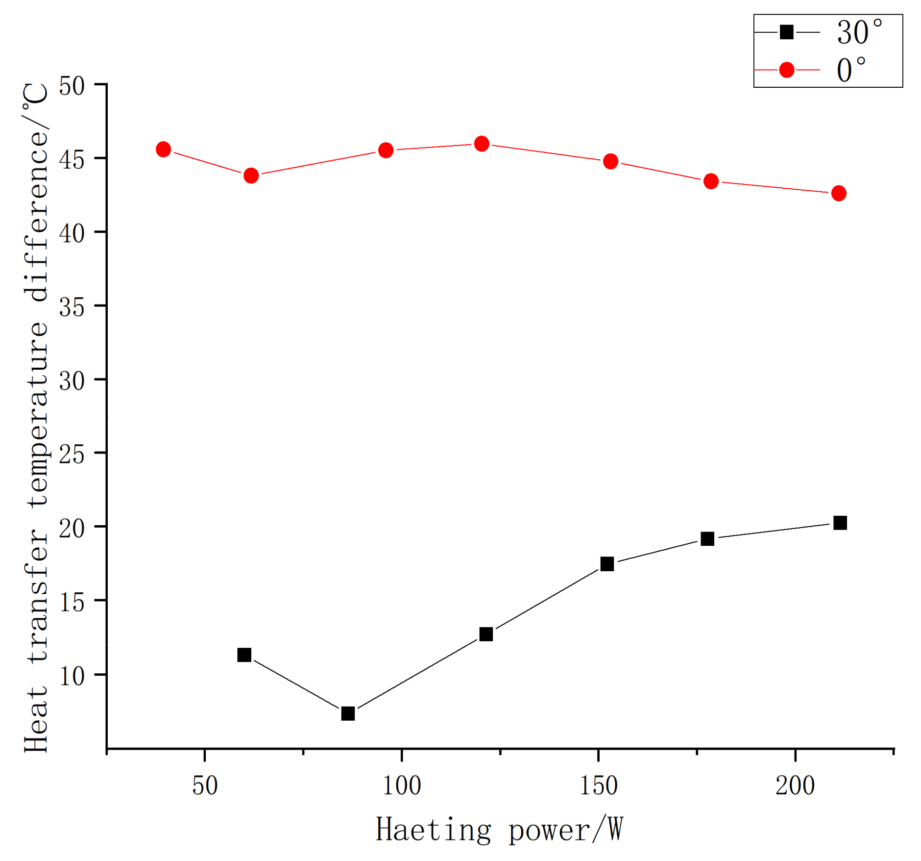 Sustainability 16 02722 g013