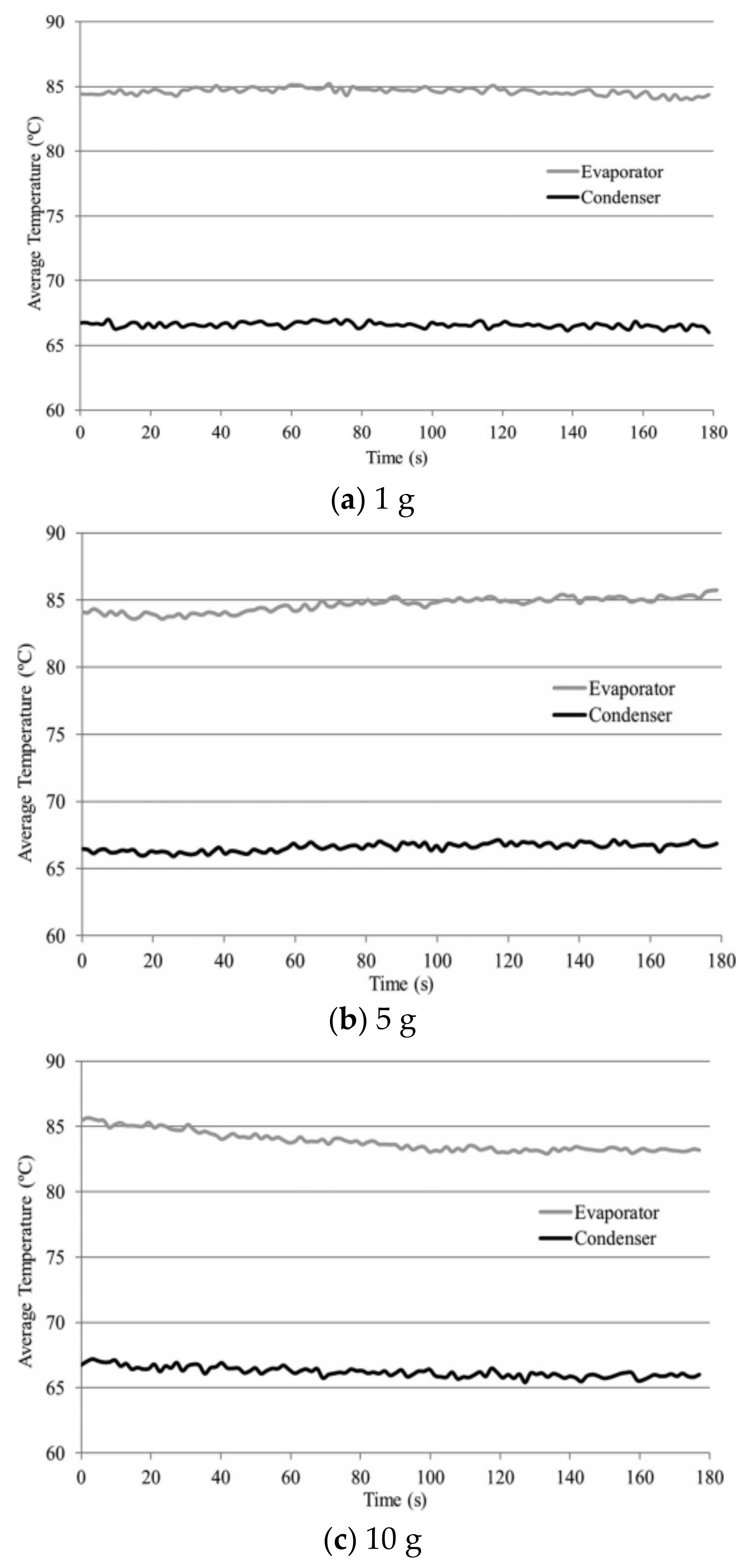 Sustainability 16 02722 g014