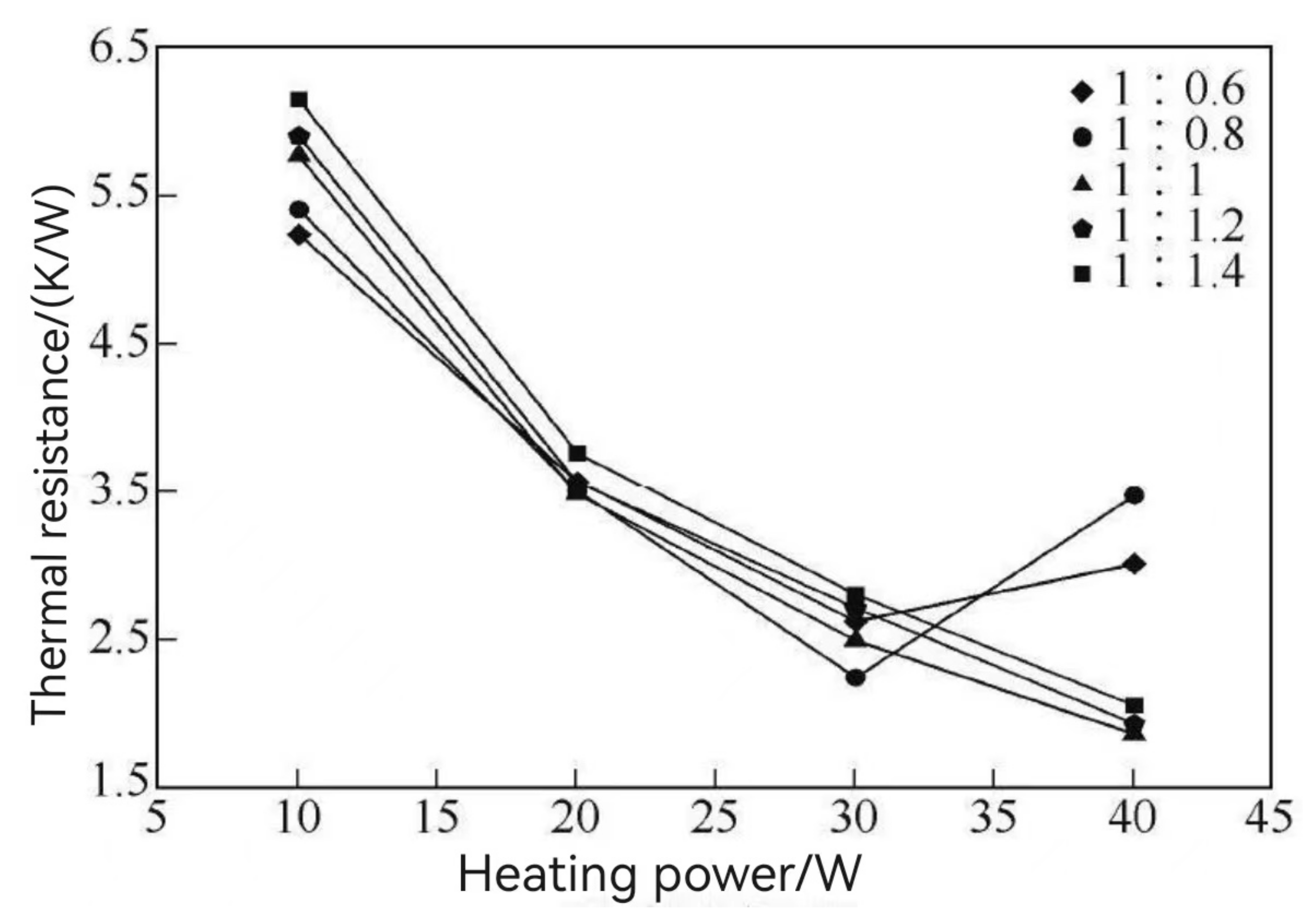 Sustainability 16 02722 g015