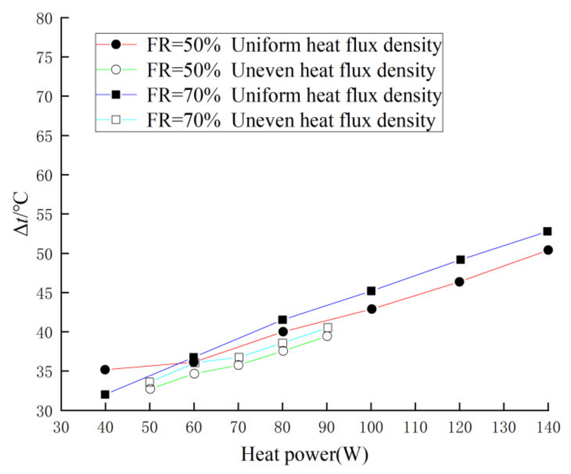 Sustainability 16 02722 g017
