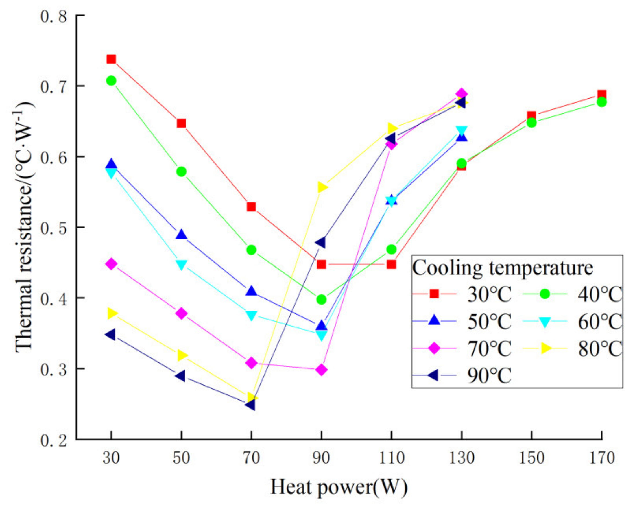 Sustainability 16 02722 g018