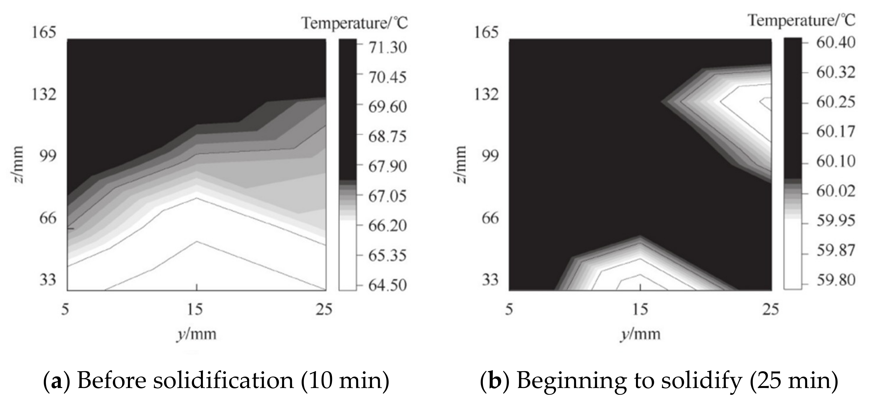 Sustainability 16 02722 g020a
