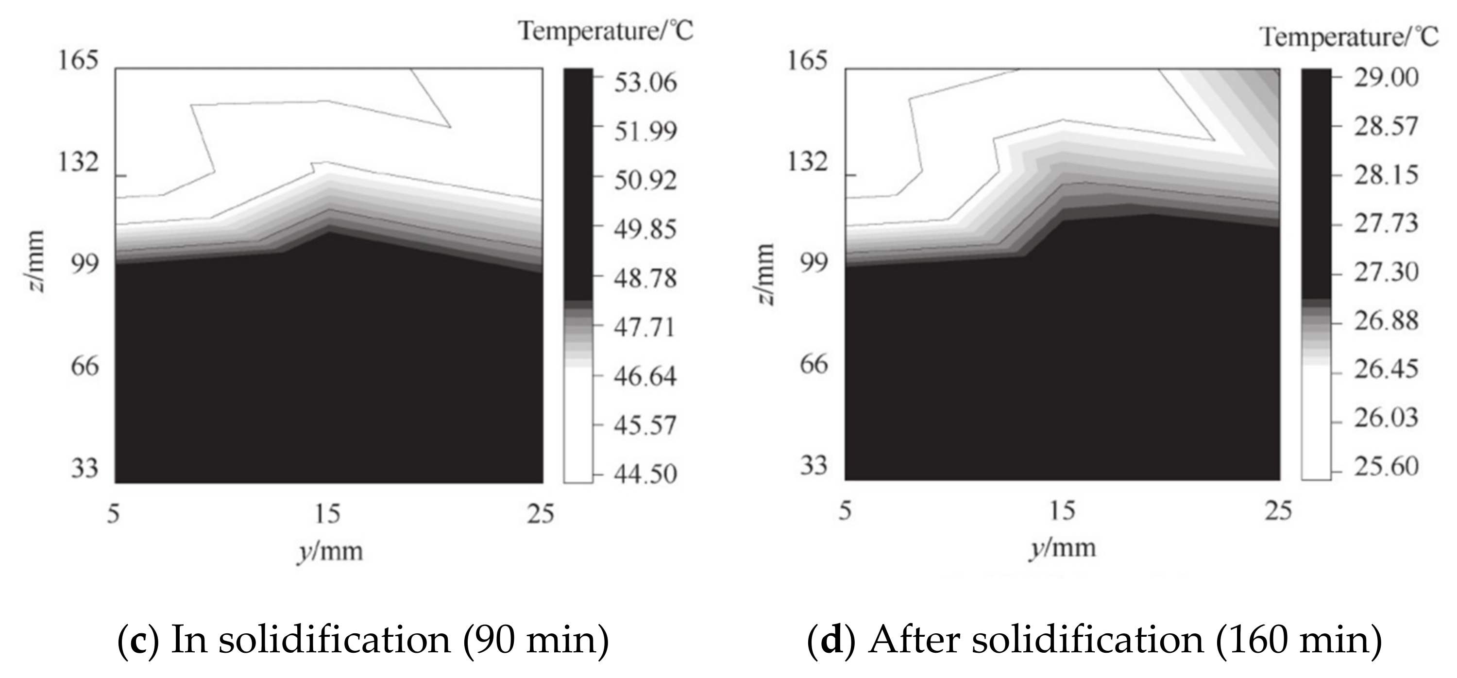 Sustainability 16 02722 g020b
