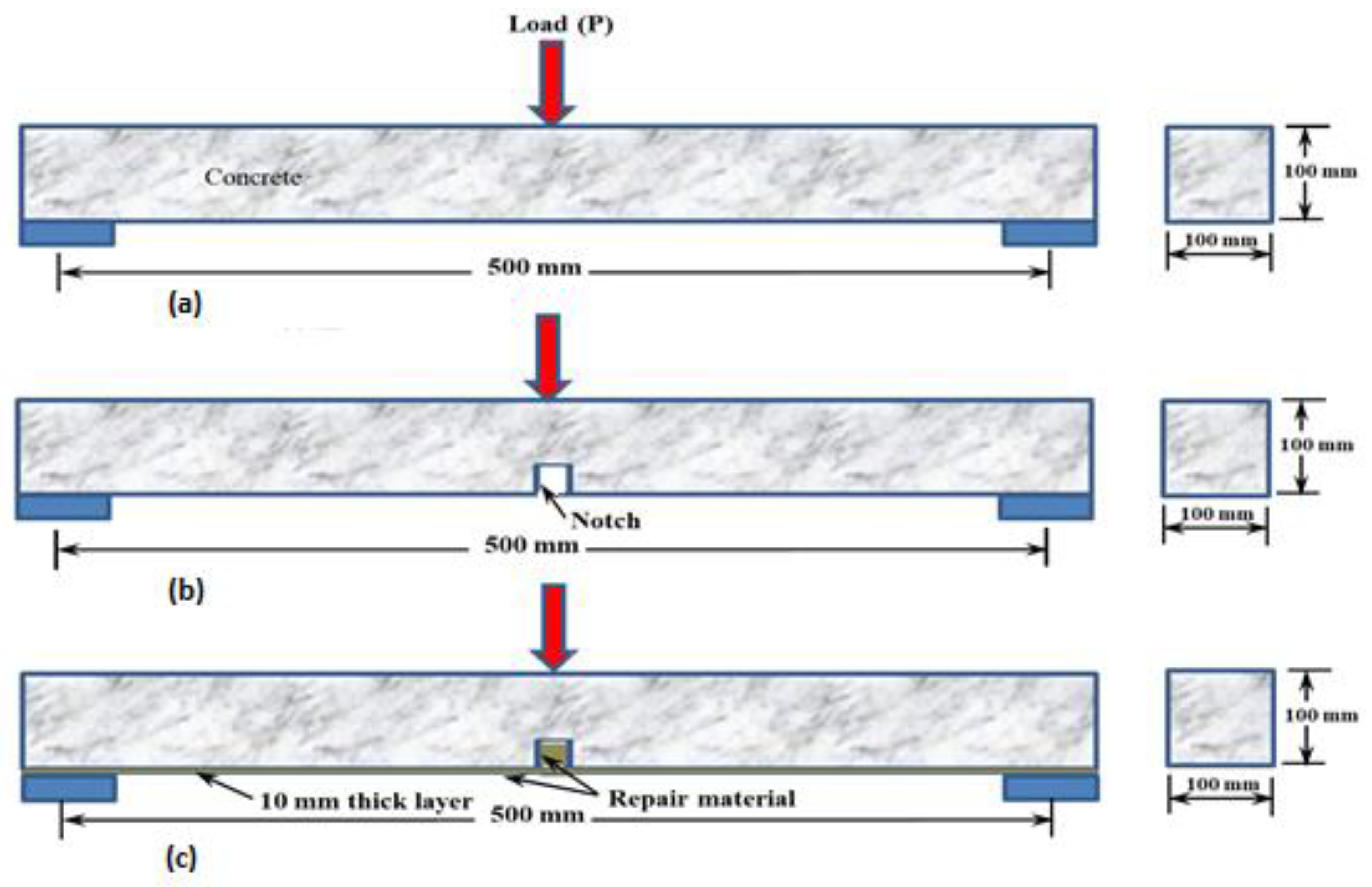 Sustainability 16 02723 g002