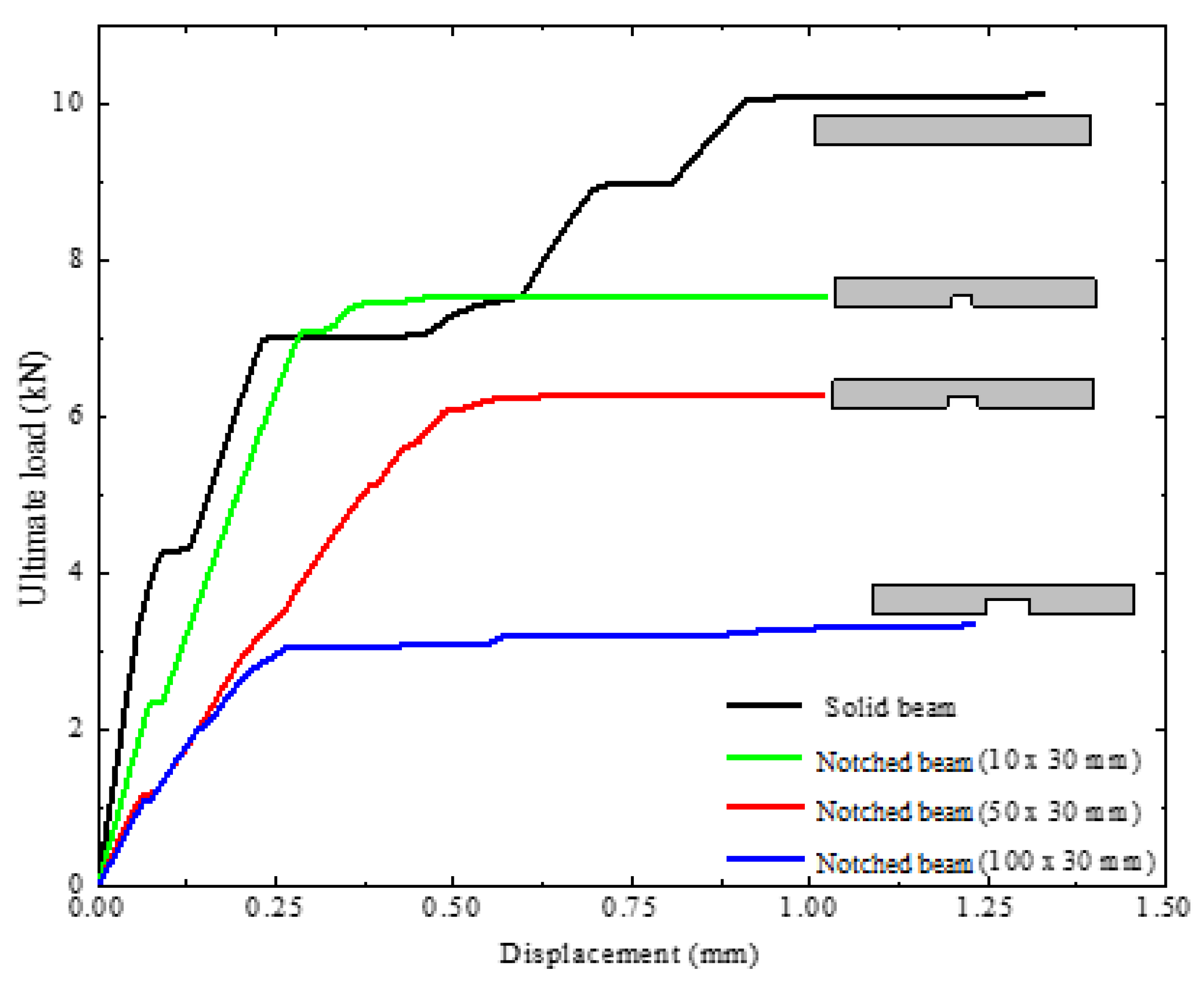 Sustainability 16 02723 g006