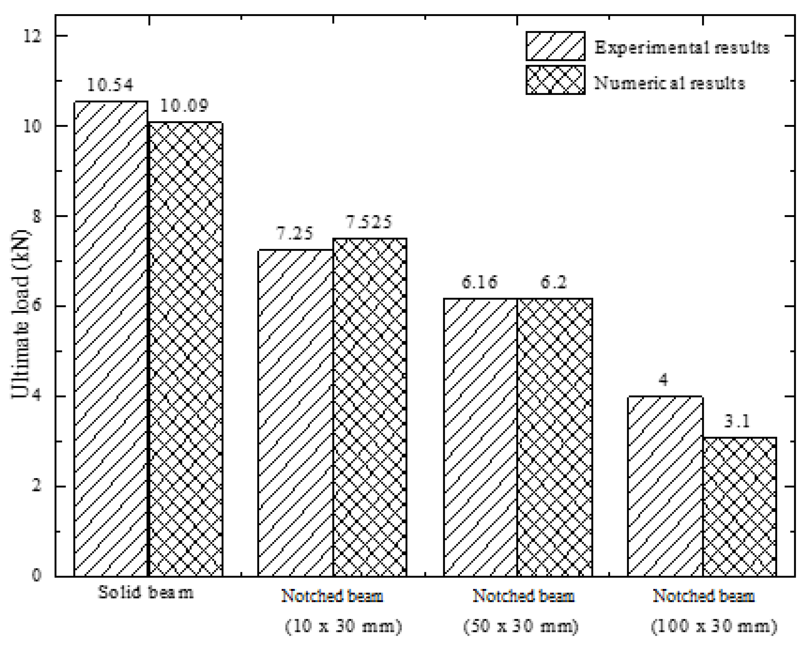 Sustainability 16 02723 g007