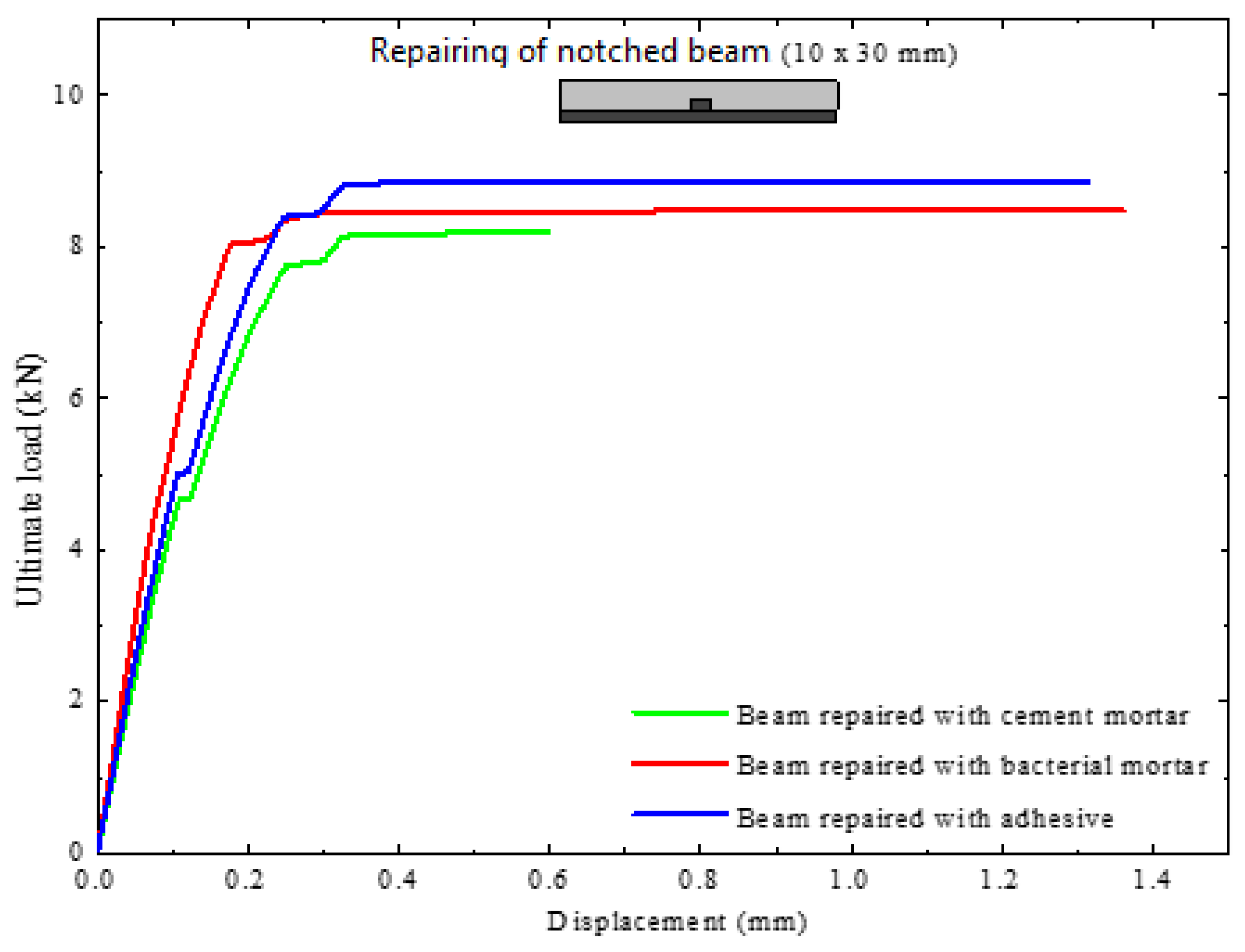 Sustainability 16 02723 g009
