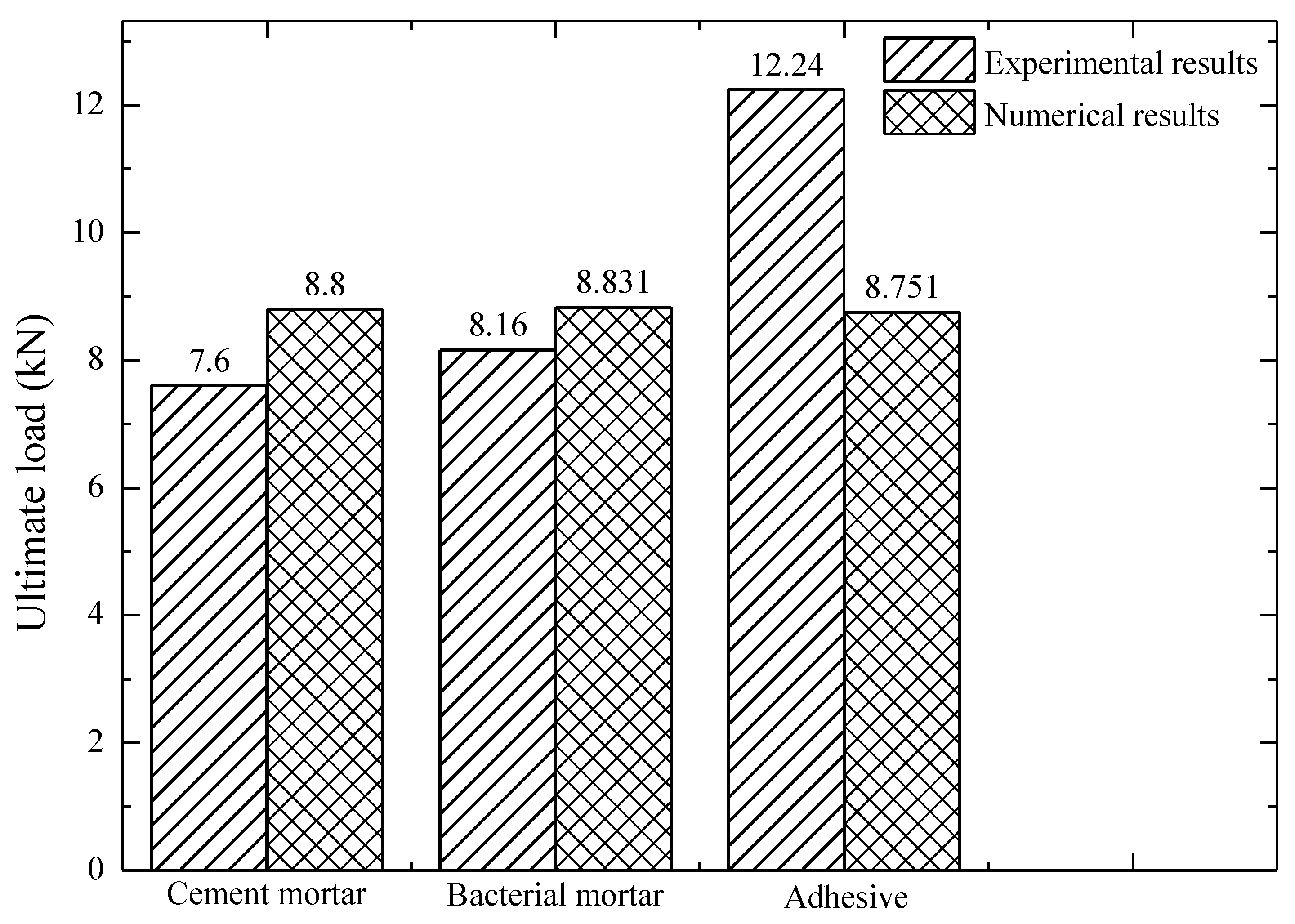 Sustainability 16 02723 g010