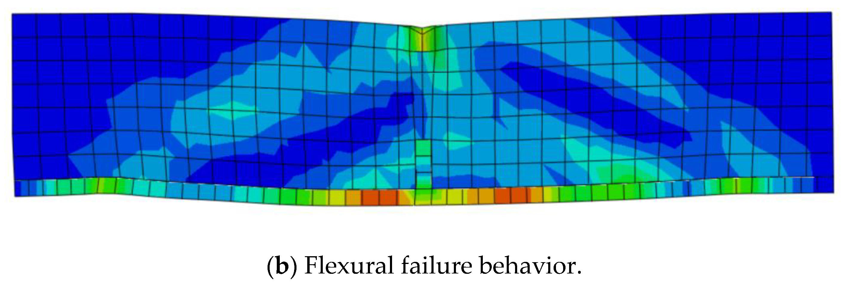 Sustainability 16 02723 g011b