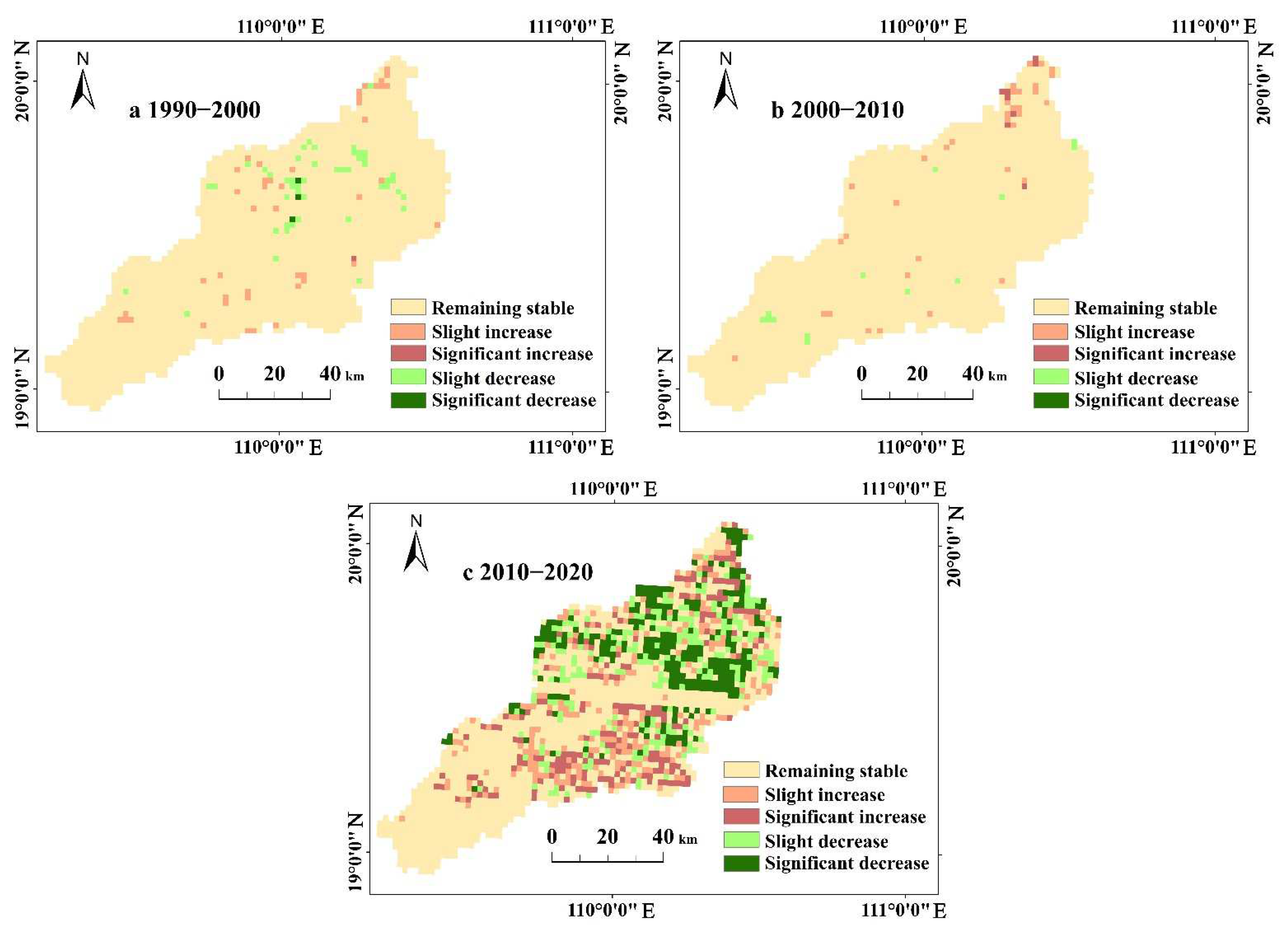 Sustainability 16 02724 g007