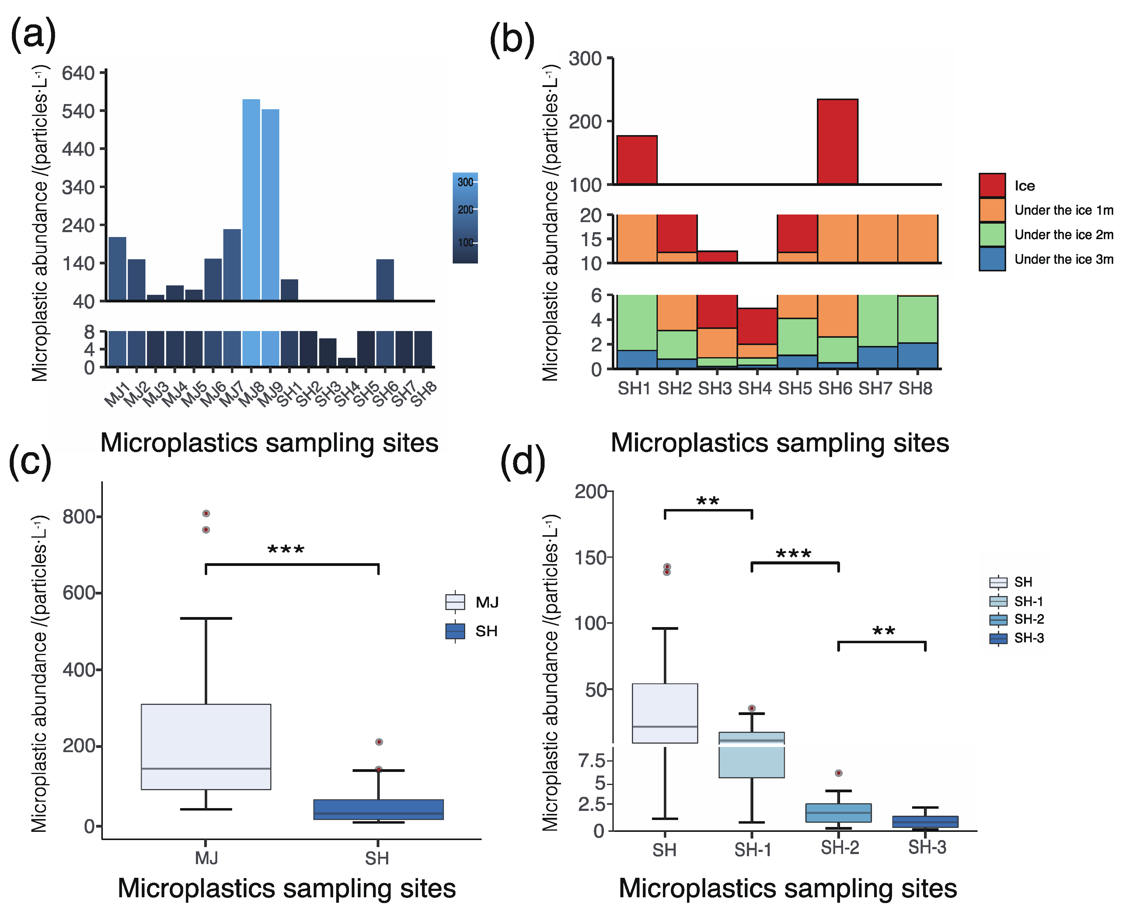 Sustainability 16 02731 g002