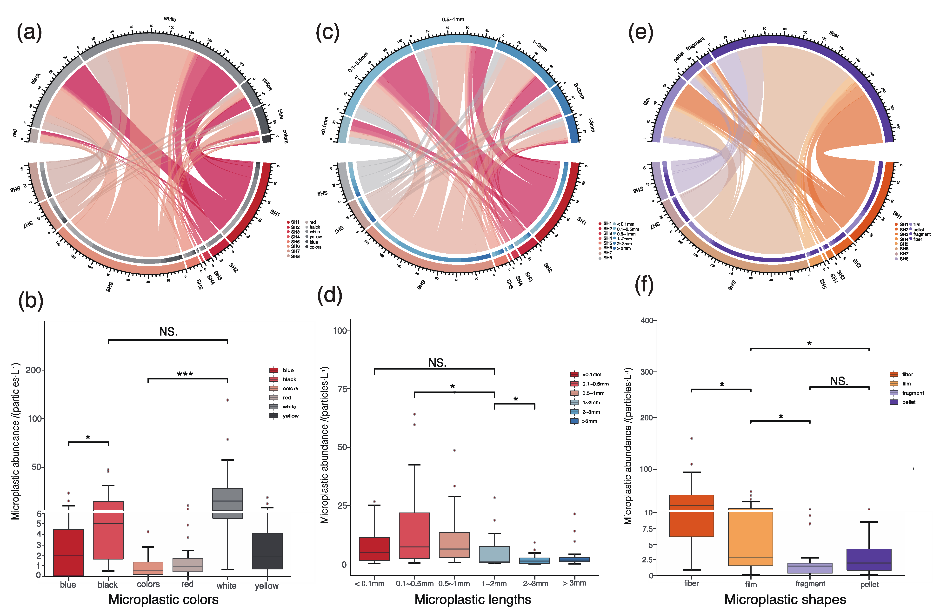 Sustainability 16 02731 g003
