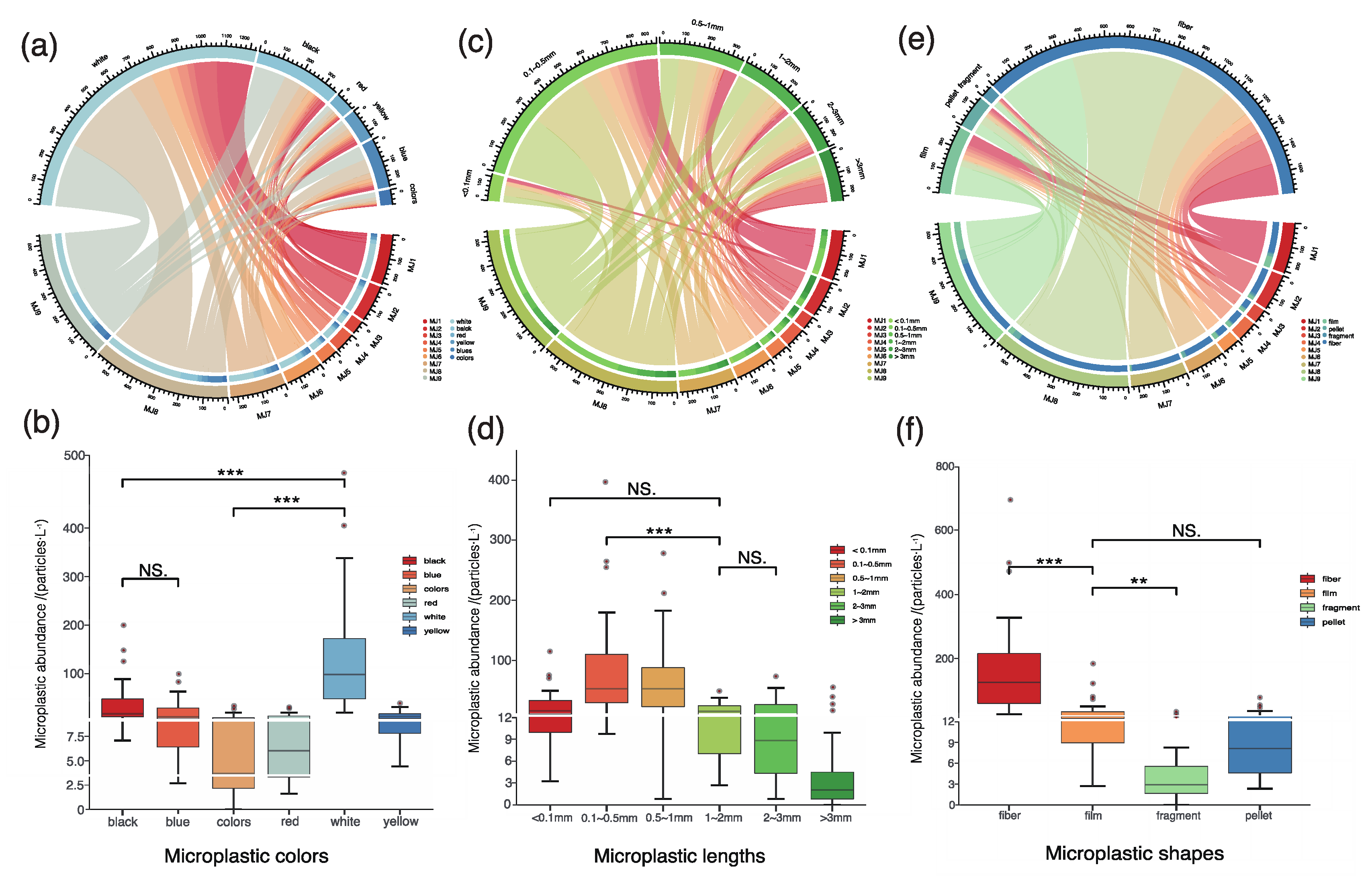 Sustainability 16 02731 g004