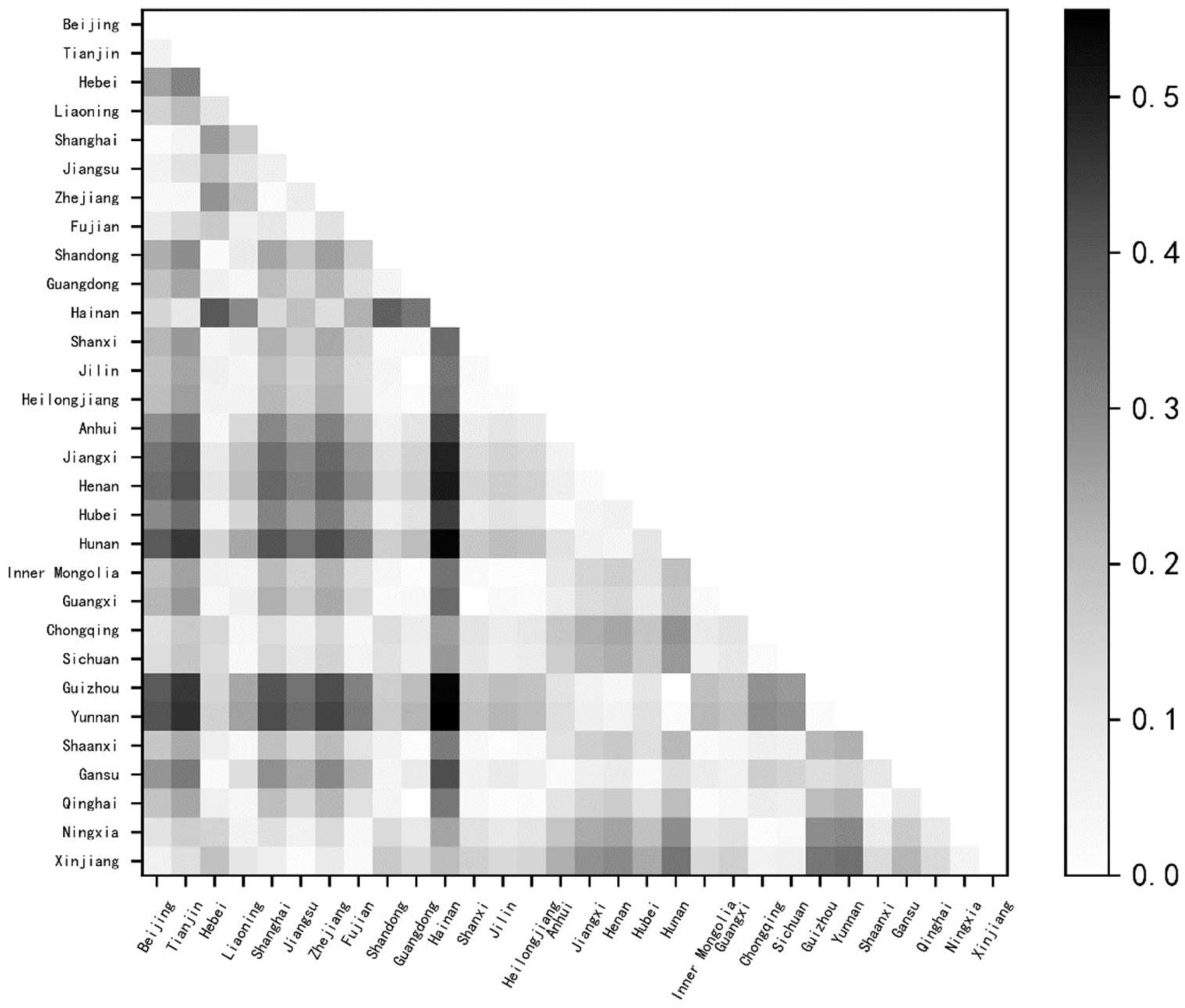 Sustainability 16 02733 g003