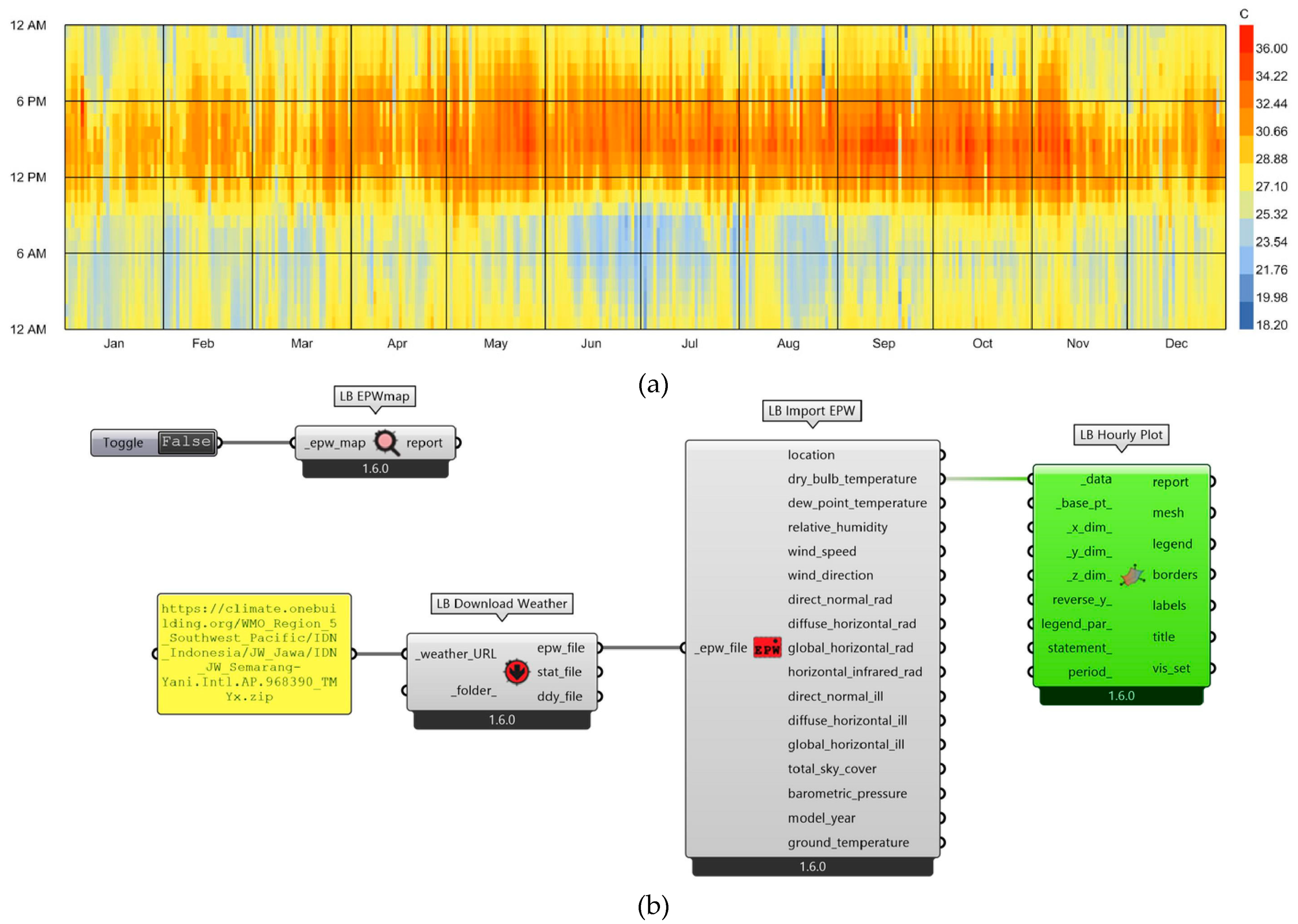 Sustainability 16 02750 g009