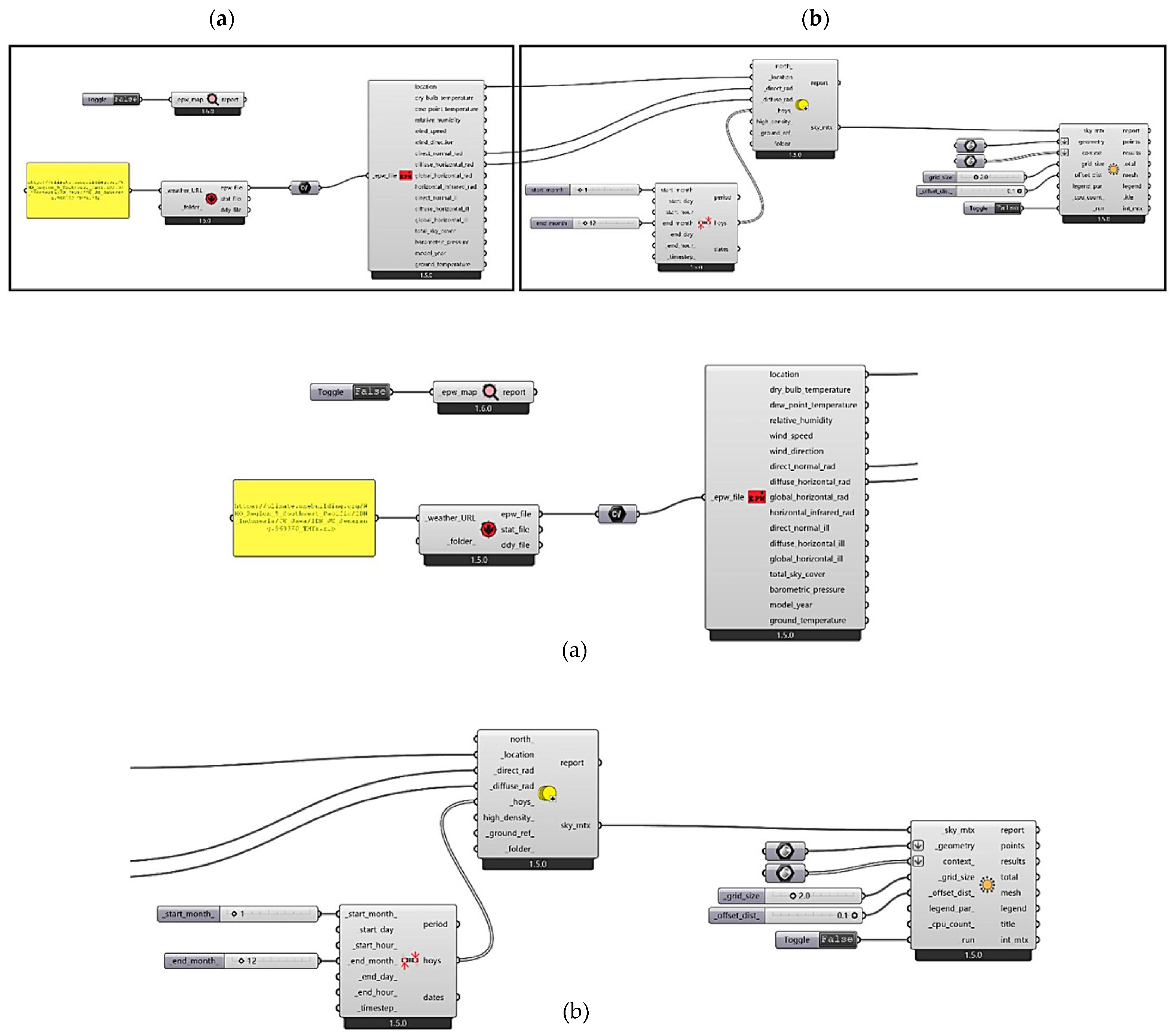 Sustainability 16 02750 g0a3