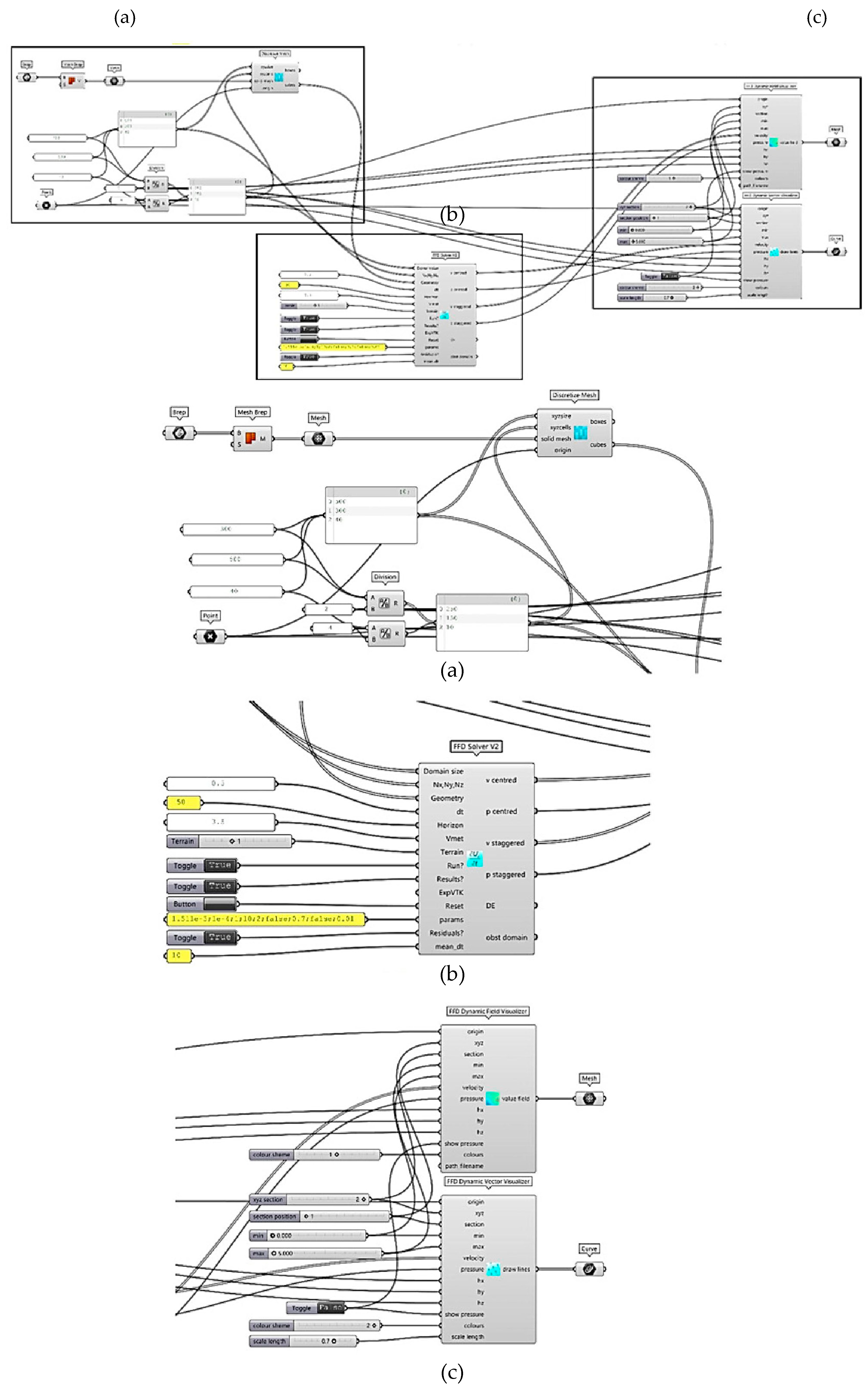 Sustainability 16 02750 g0a4