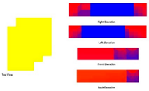 Sustainability 16 02750 i197