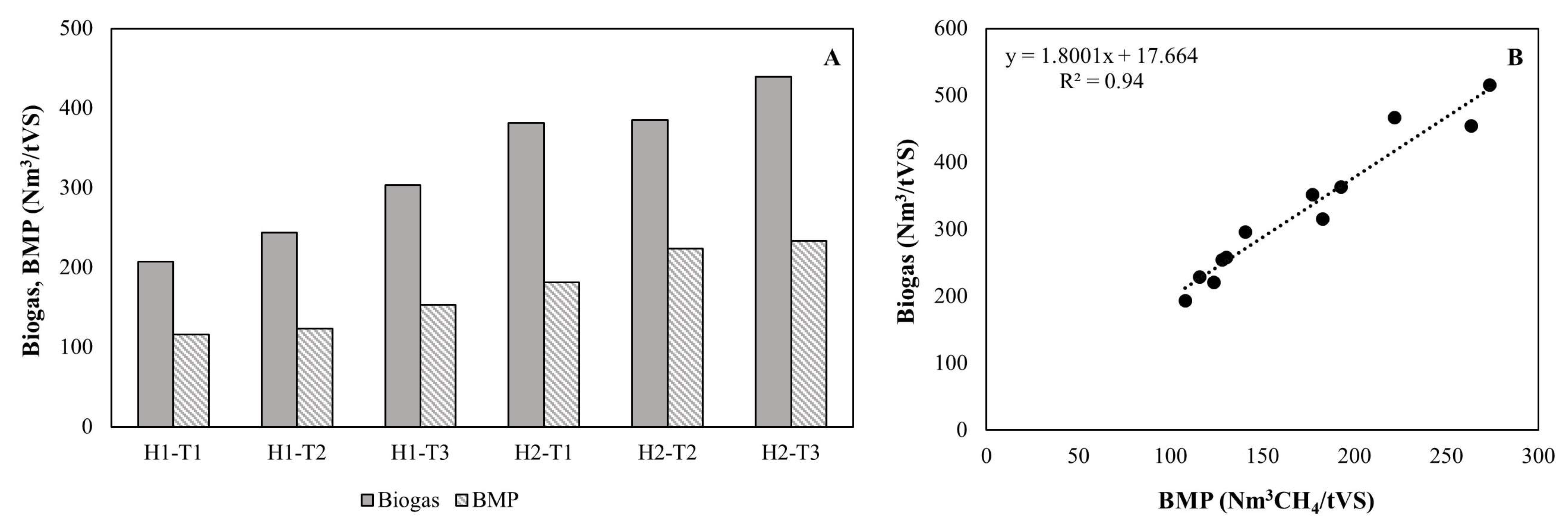 Sustainability 16 02751 g007