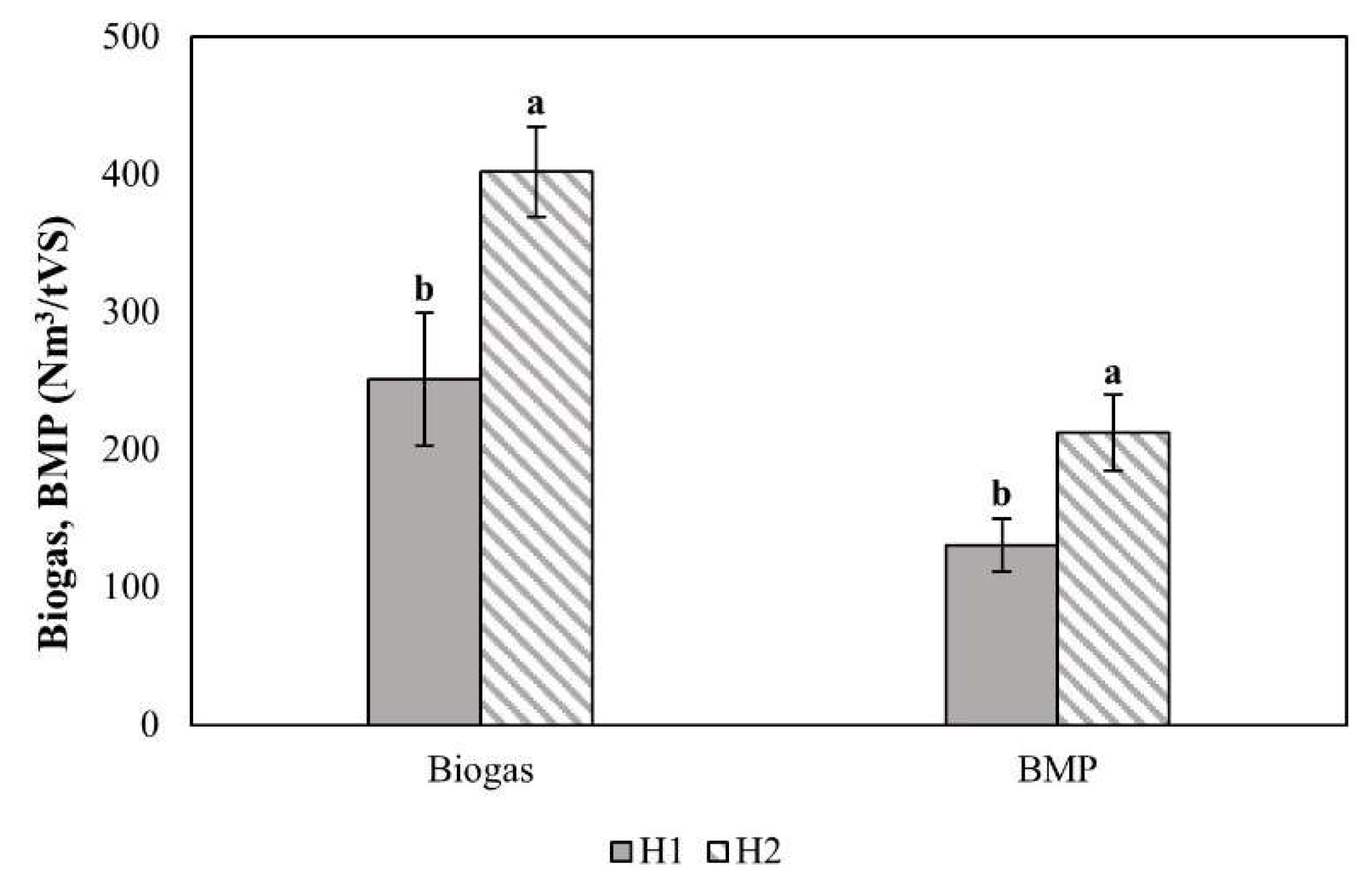 Sustainability 16 02751 g009