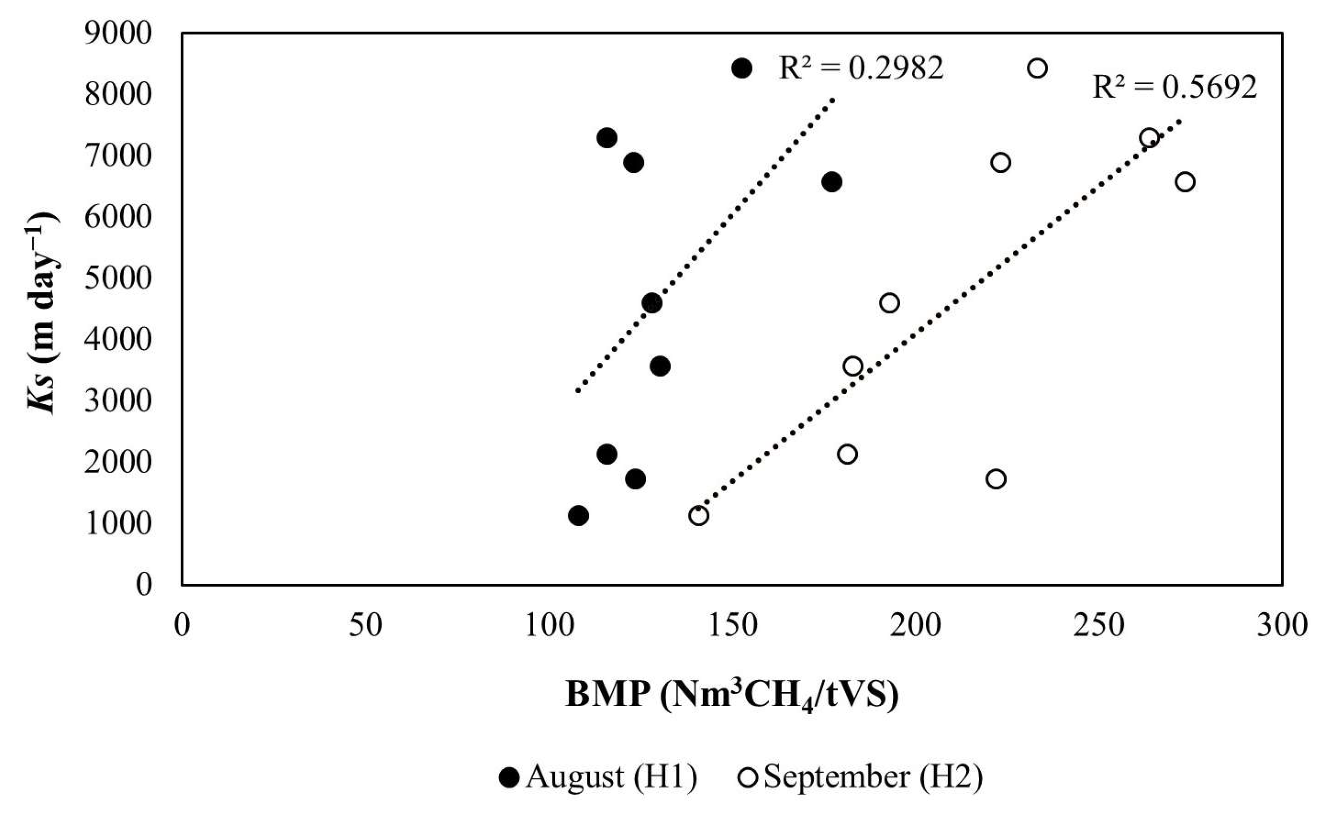 Sustainability 16 02751 g015