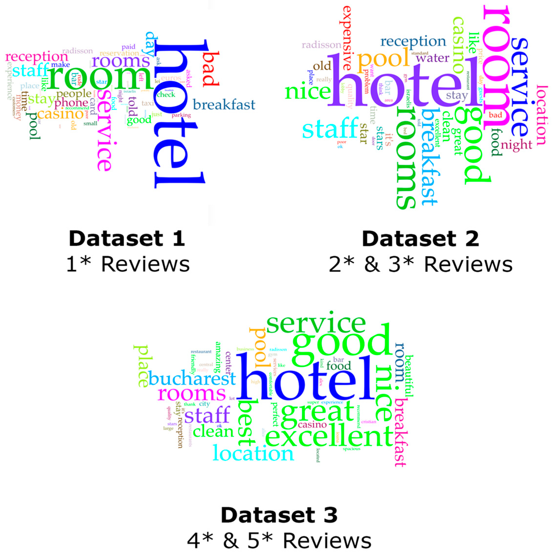 Sustainability 16 02759 g001