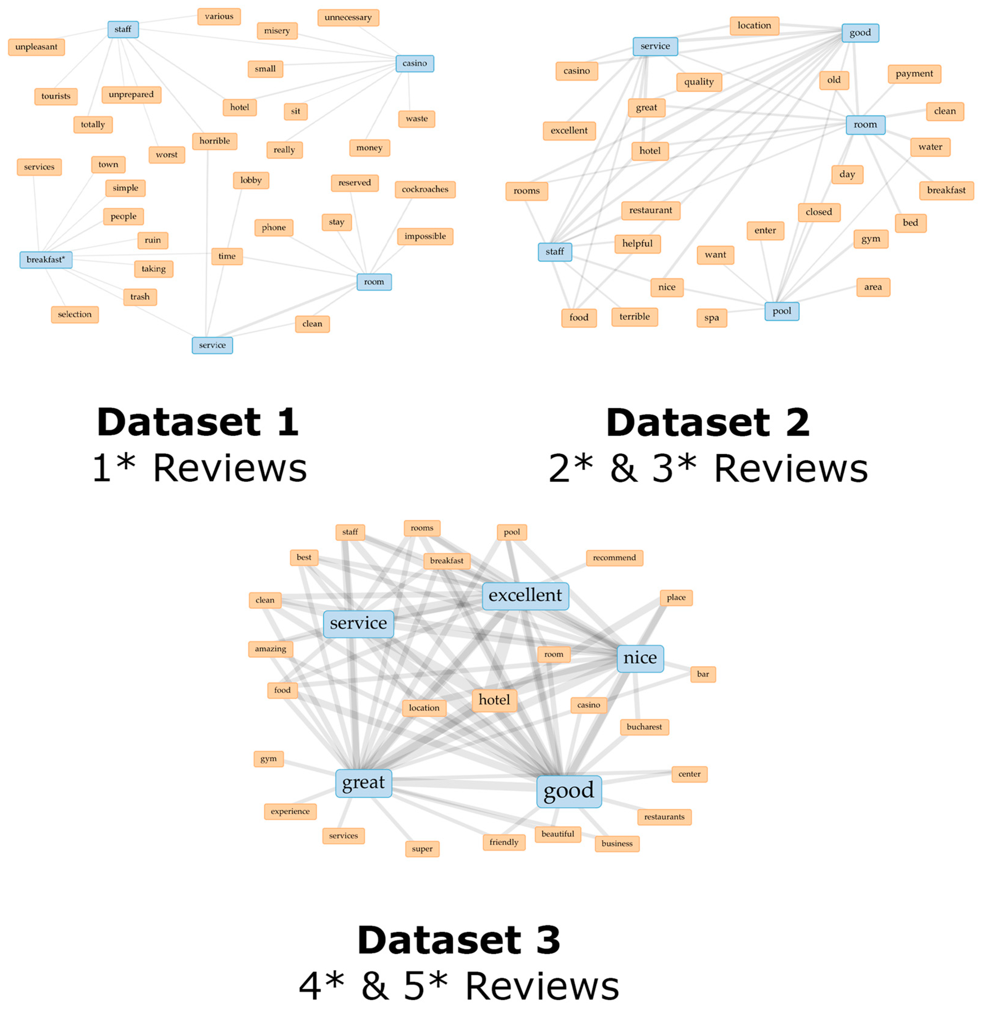 Sustainability 16 02759 g002