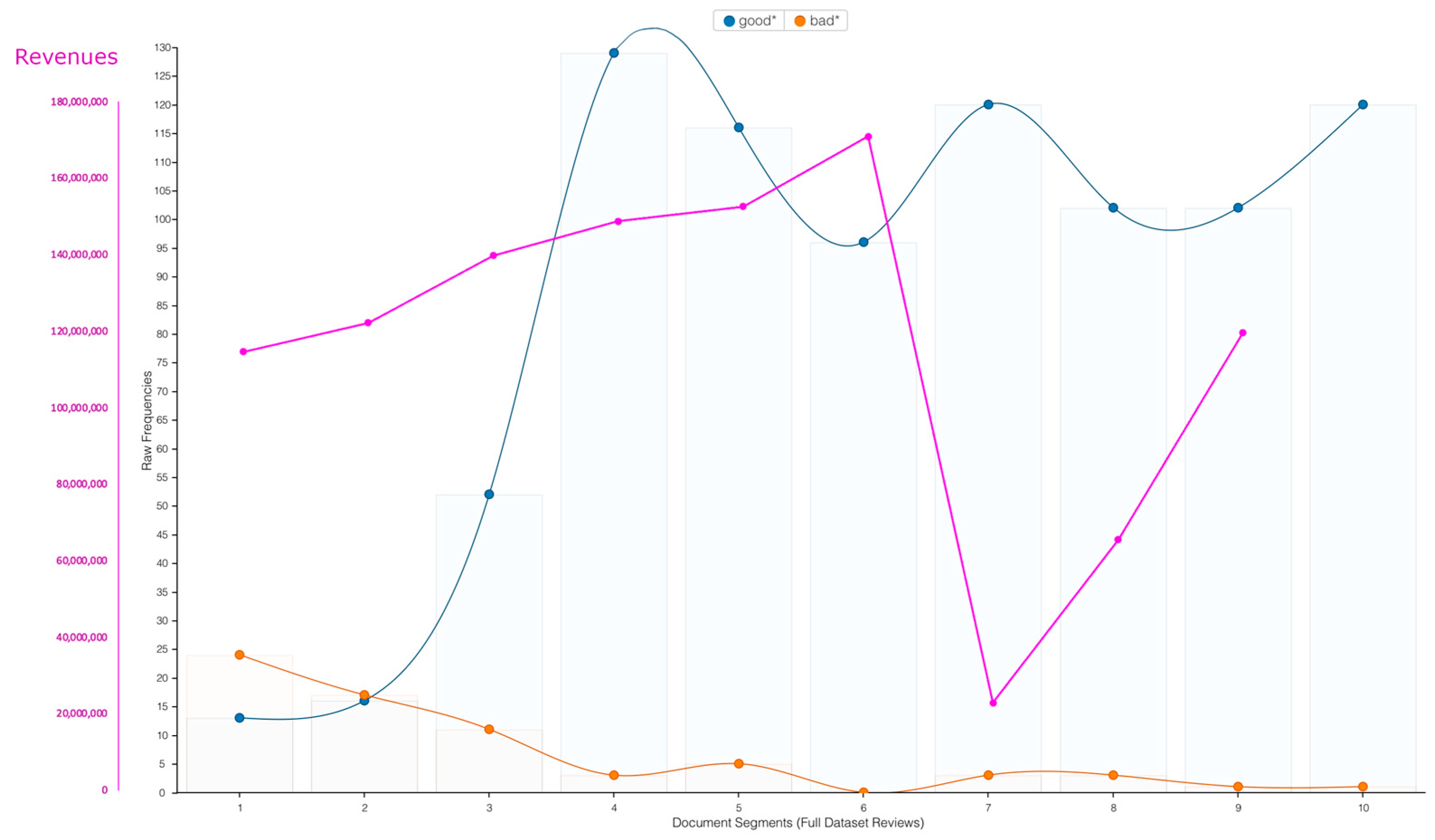 Sustainability 16 02759 g003