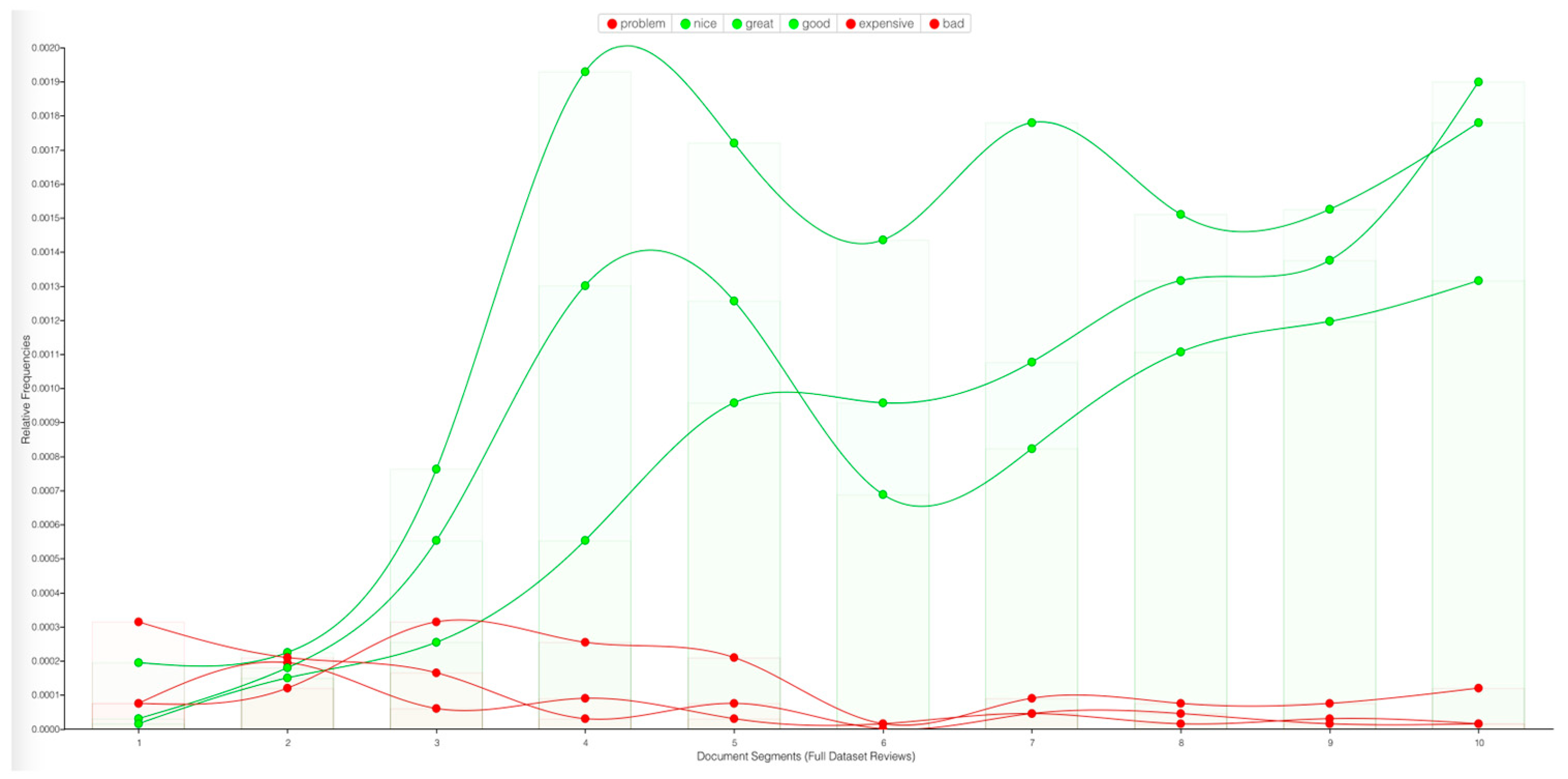 Sustainability 16 02759 g004