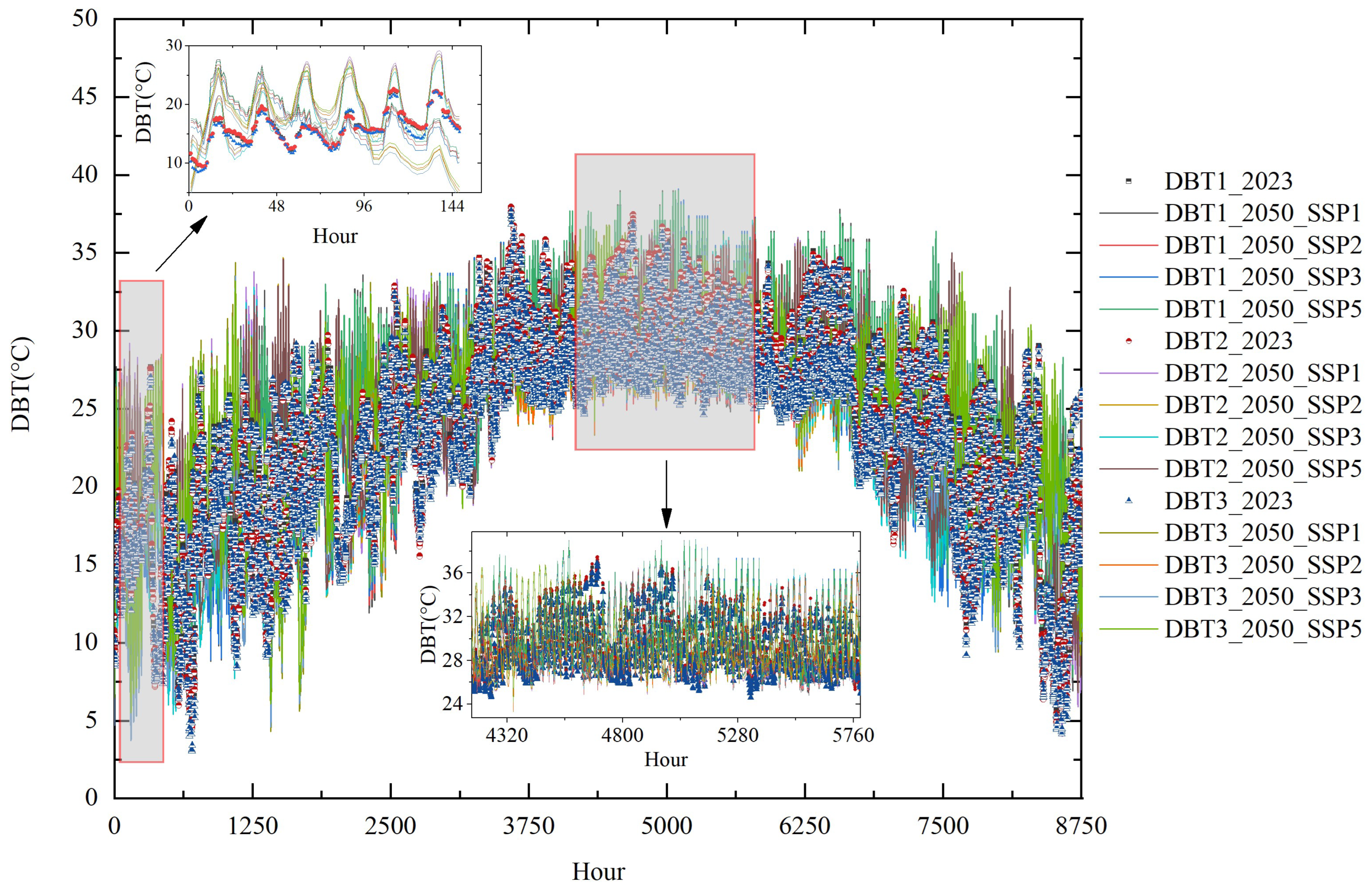 Sustainability 16 02762 g002a