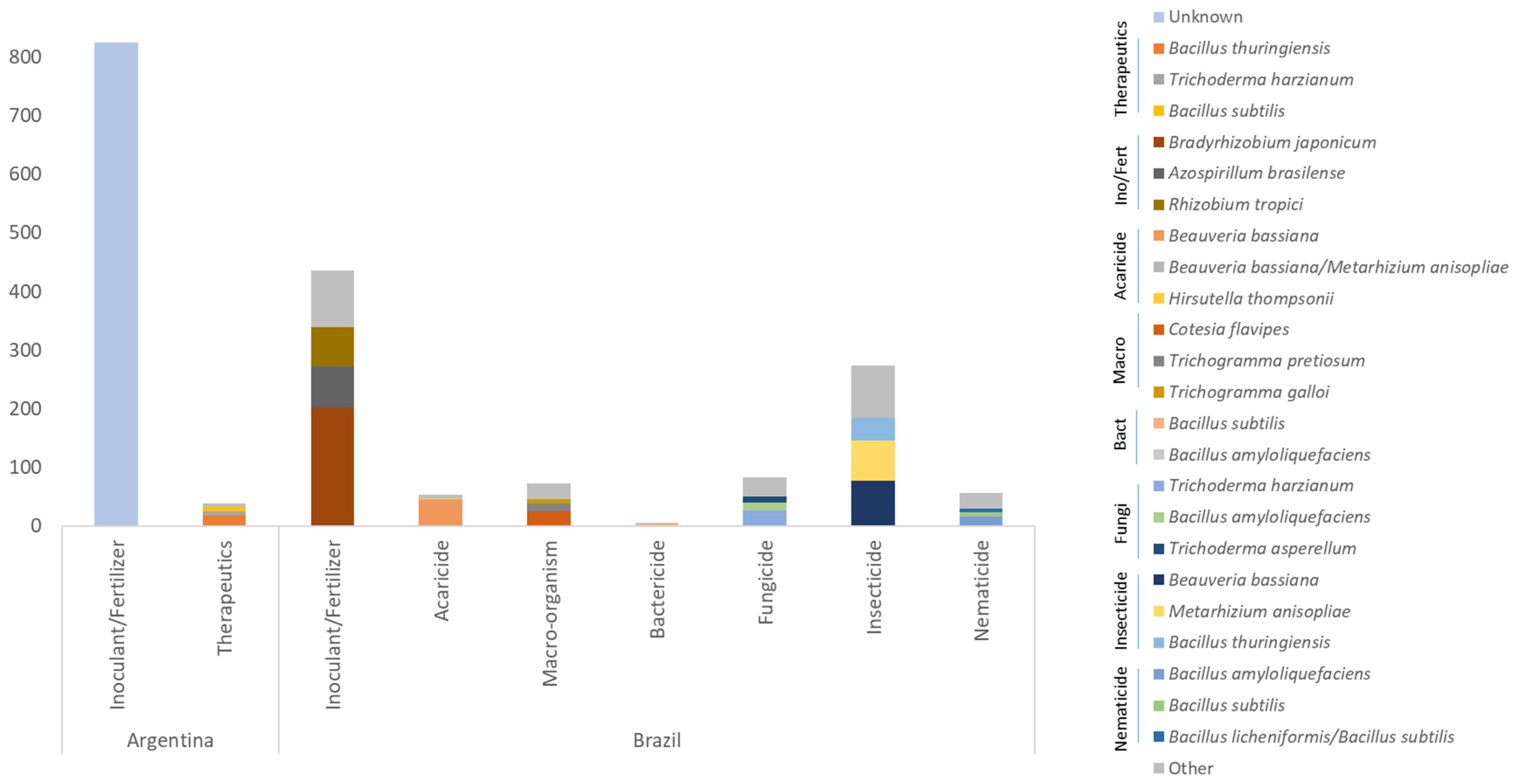 Sustainability 16 02763 g001