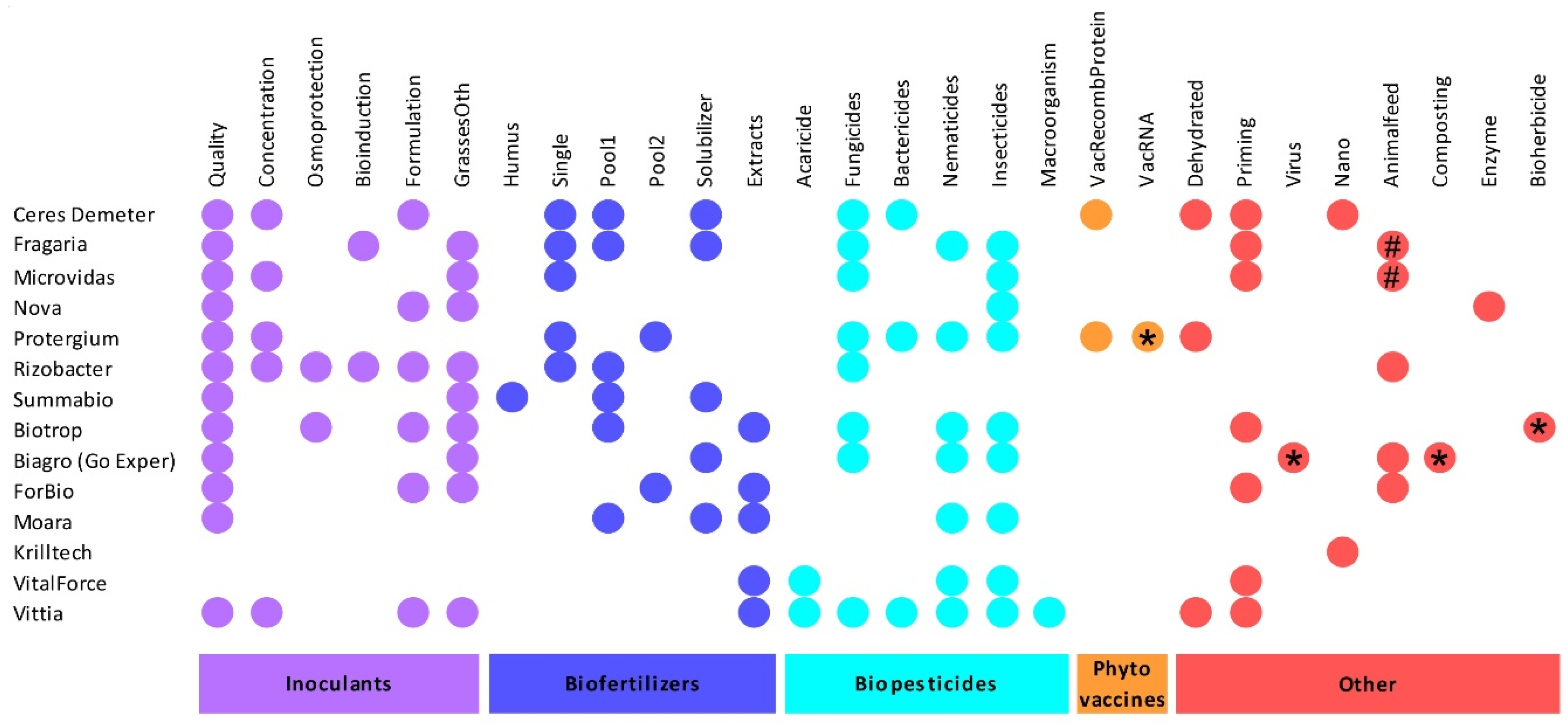 Sustainability 16 02763 g002