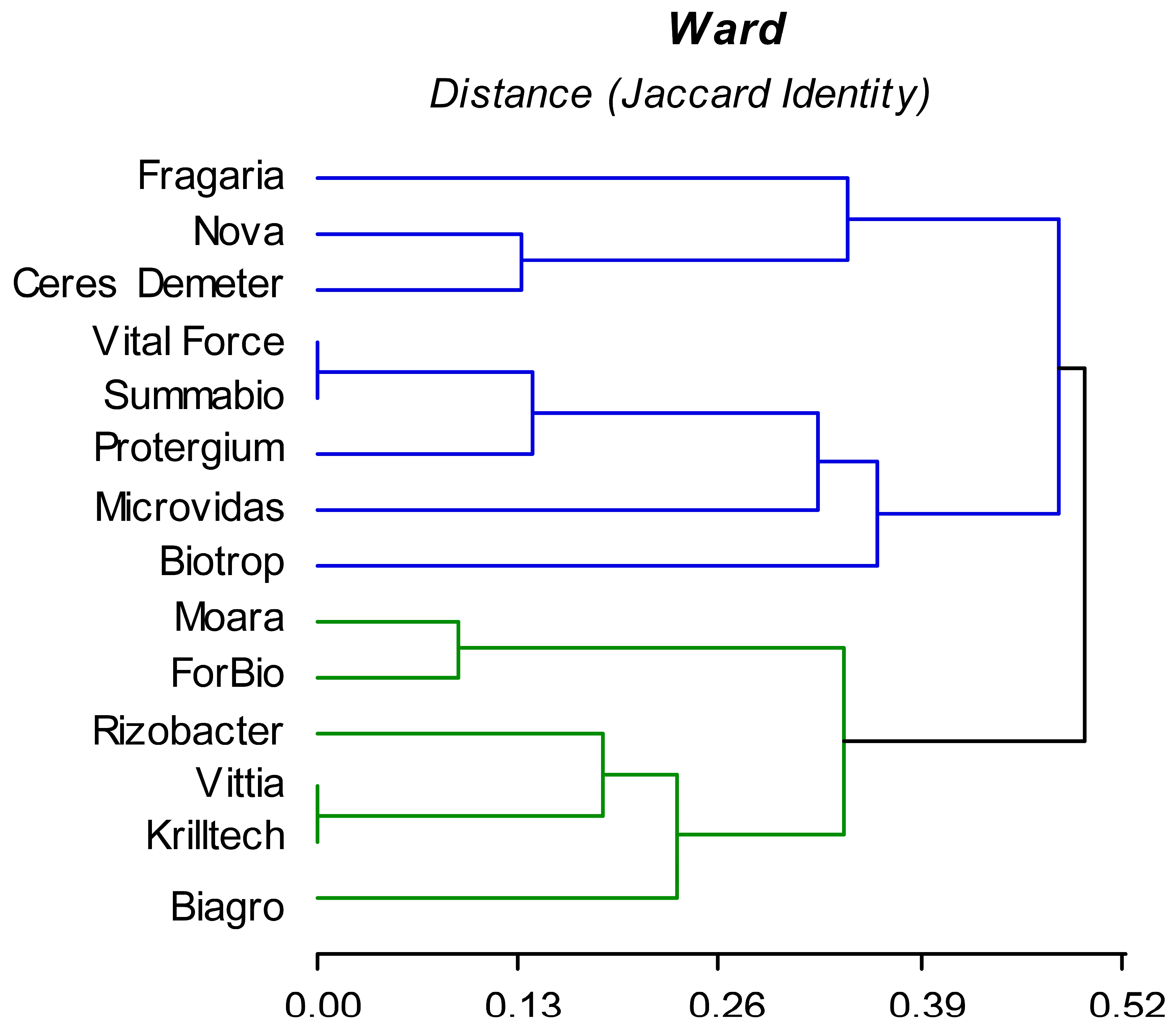 Sustainability 16 02763 g003