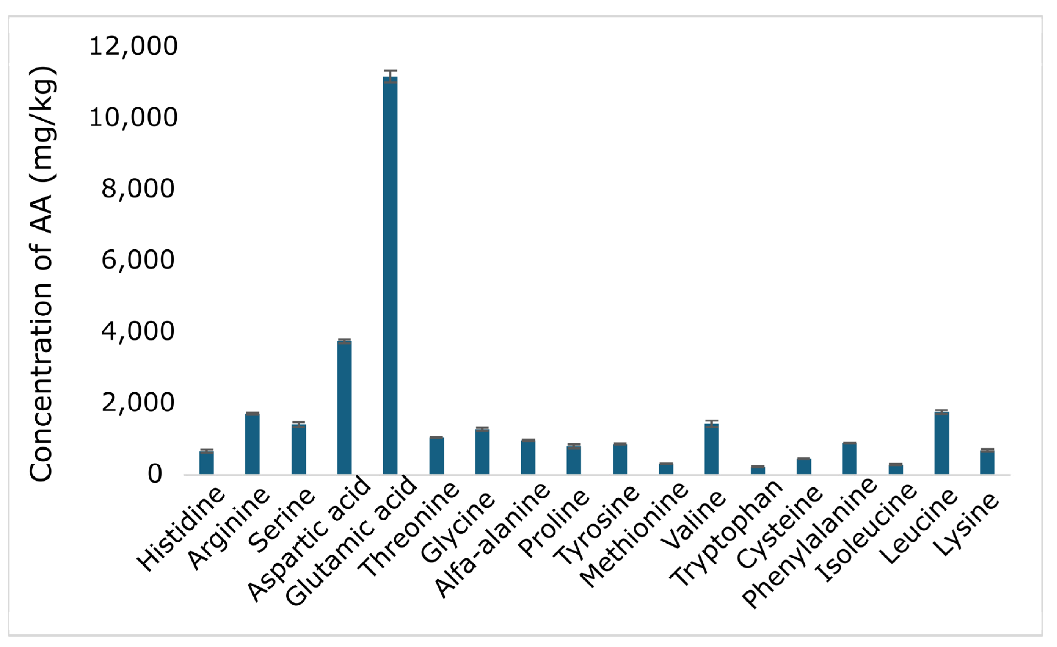 Sustainability 16 02765 g001 Sustainability 16 02765 g001