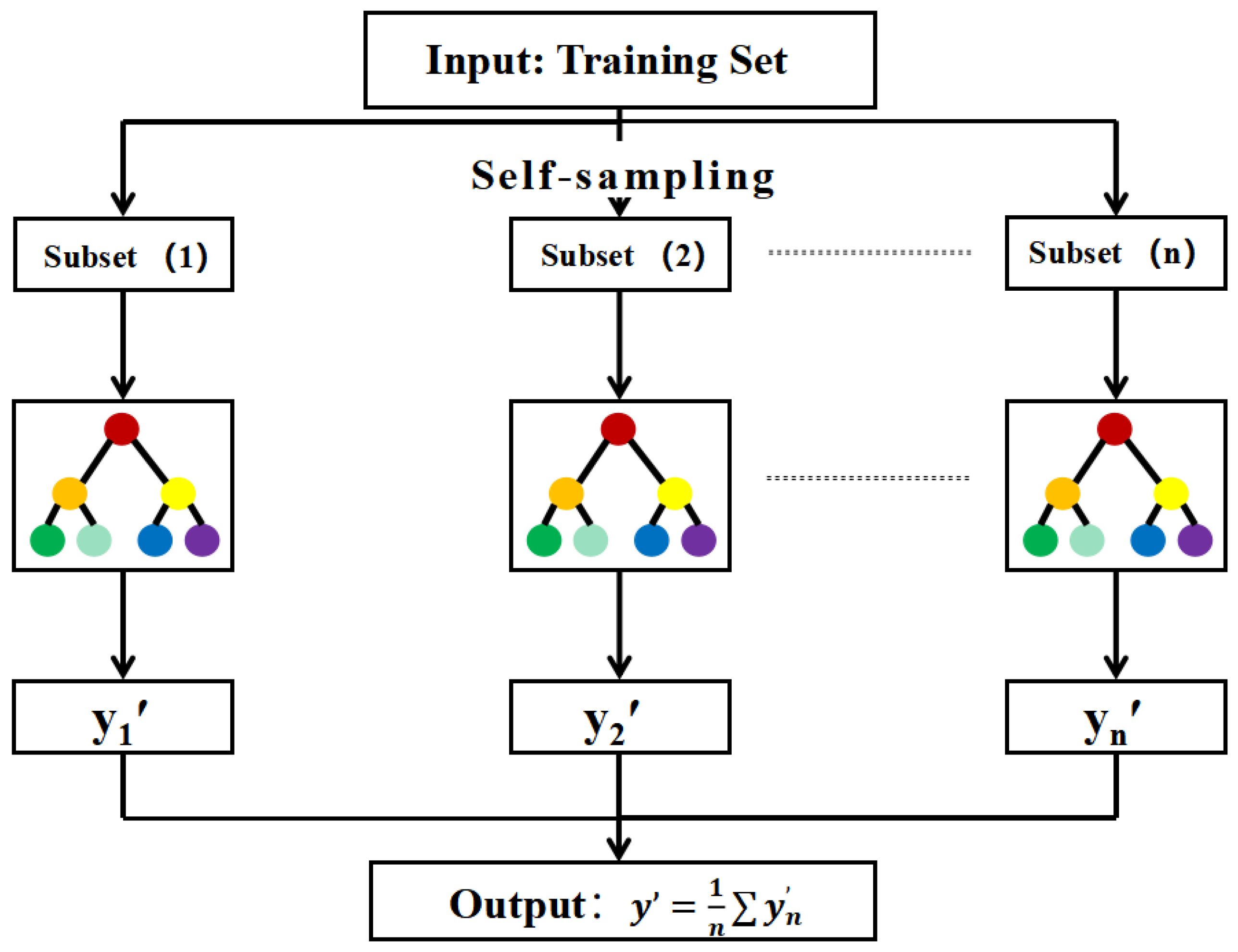 Sustainability 16 02774 g002