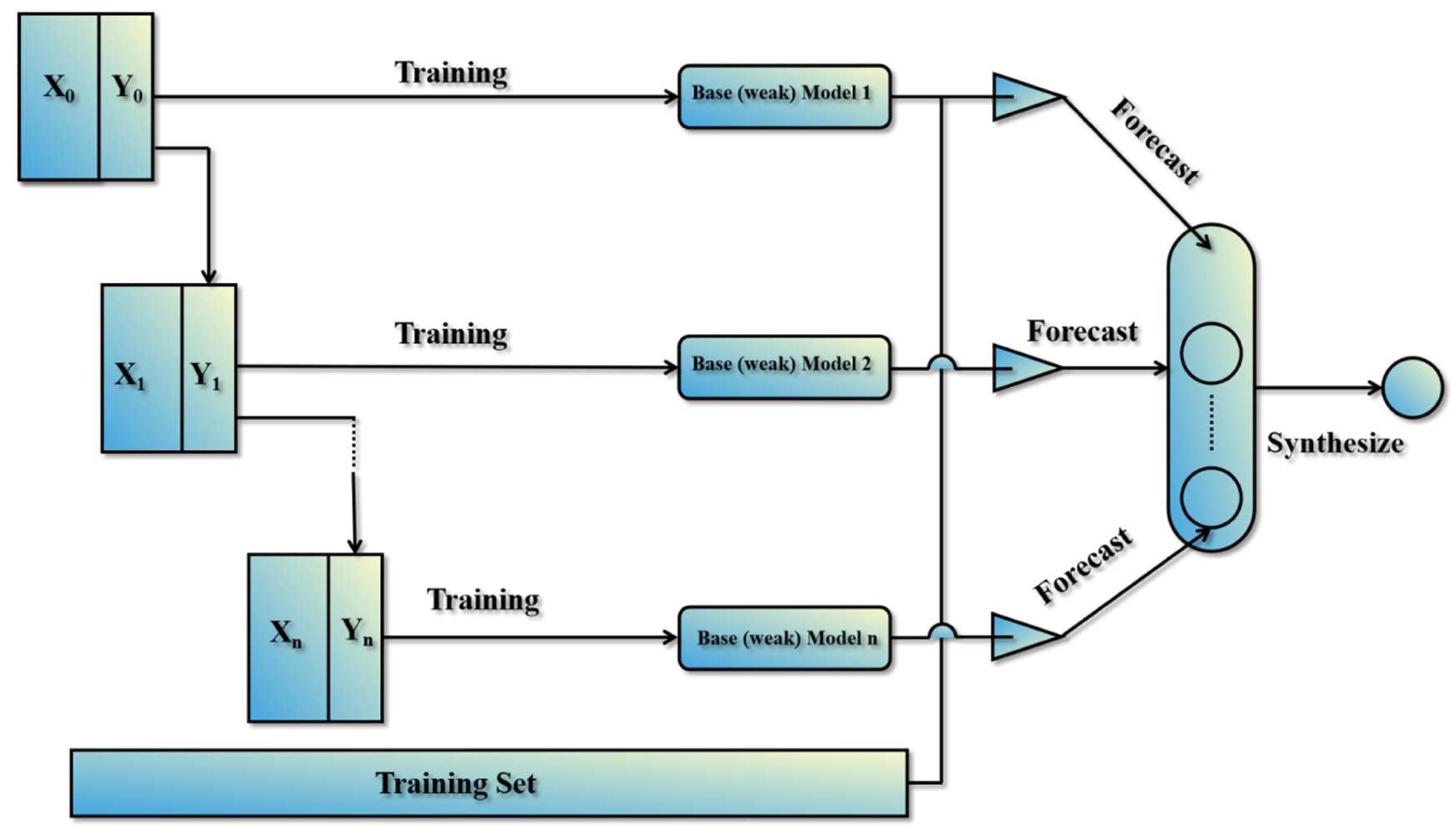 Sustainability 16 02774 g006