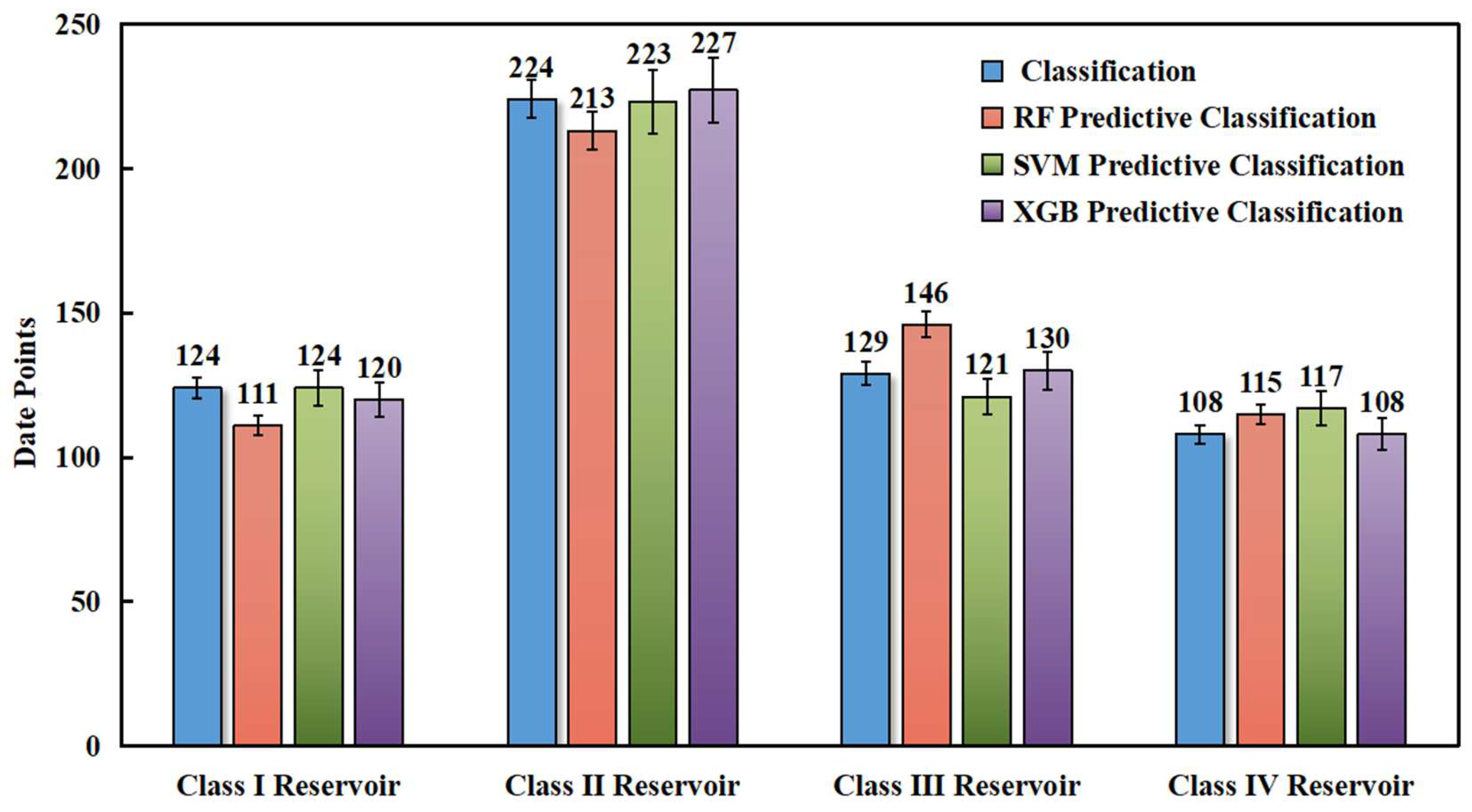 Sustainability 16 02774 g012