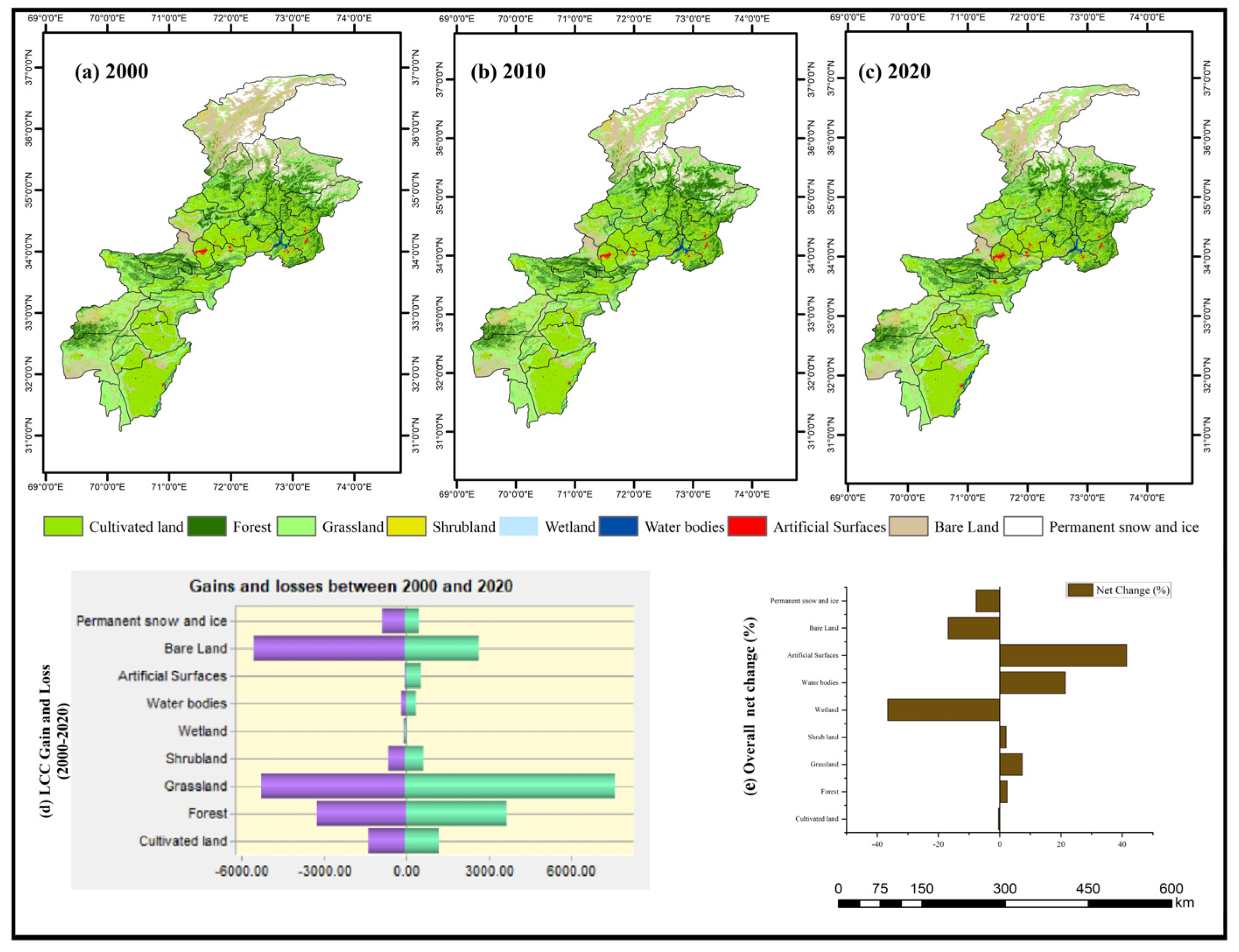 Sustainability 16 02775 g002