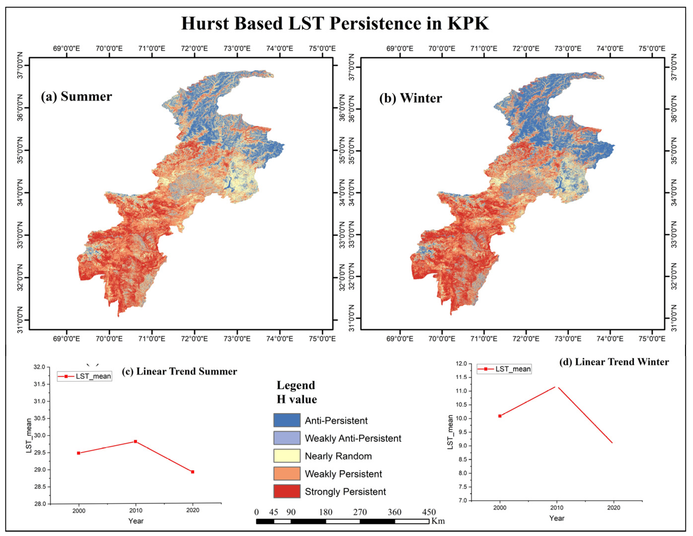 Sustainability 16 02775 g009