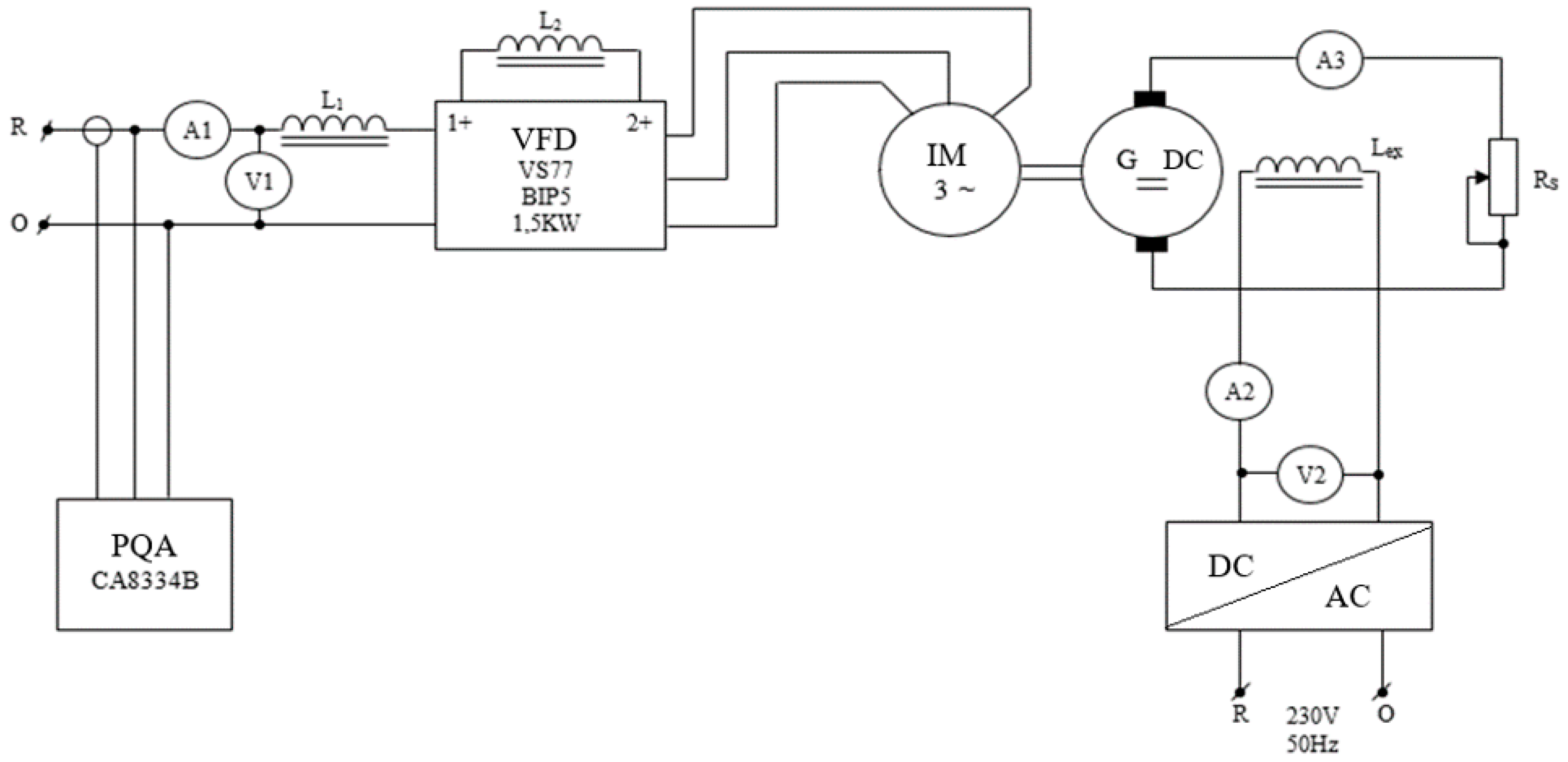 Sustainability 16 02776 g005